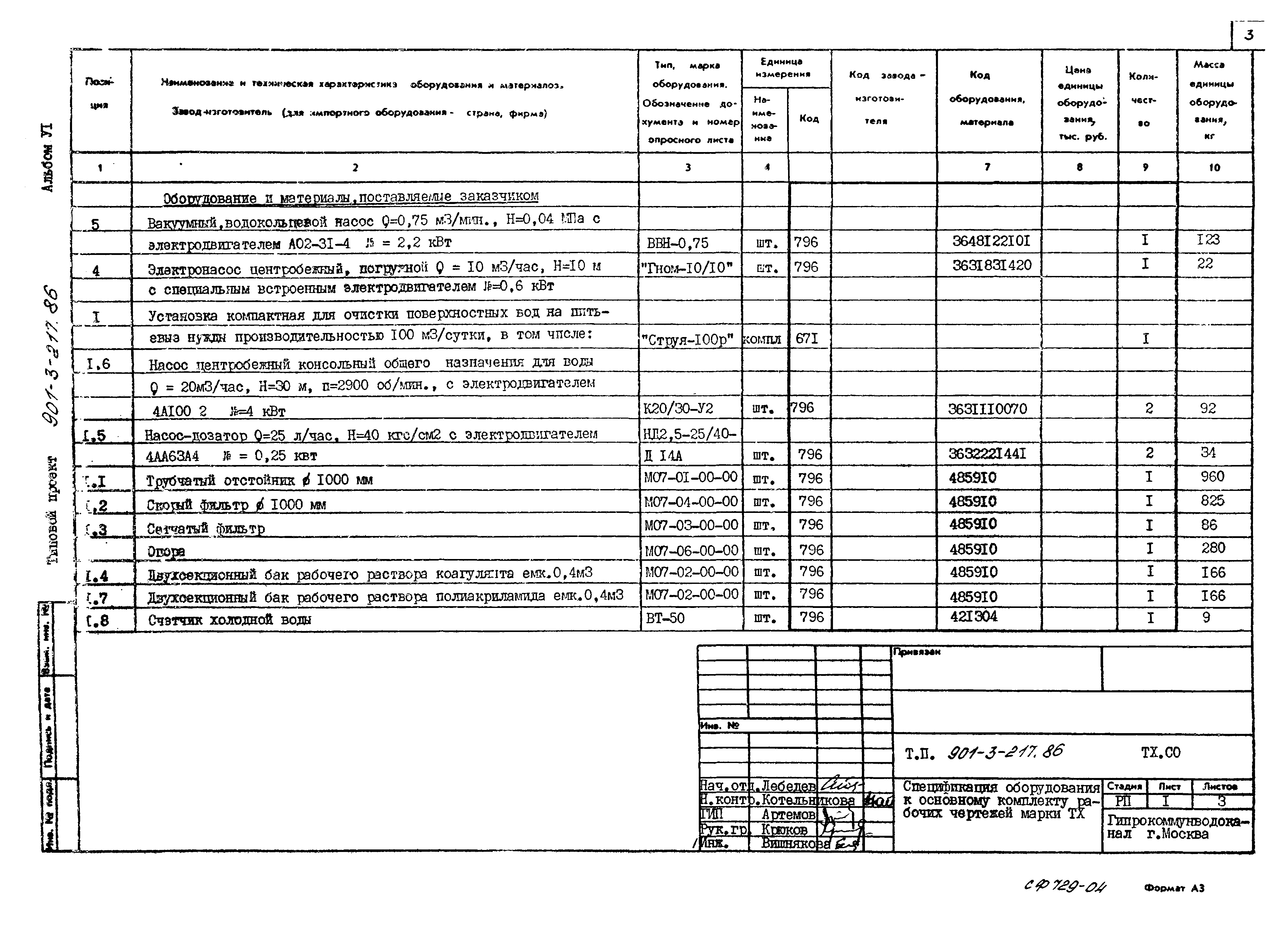 Типовой проект 901-3-217.86