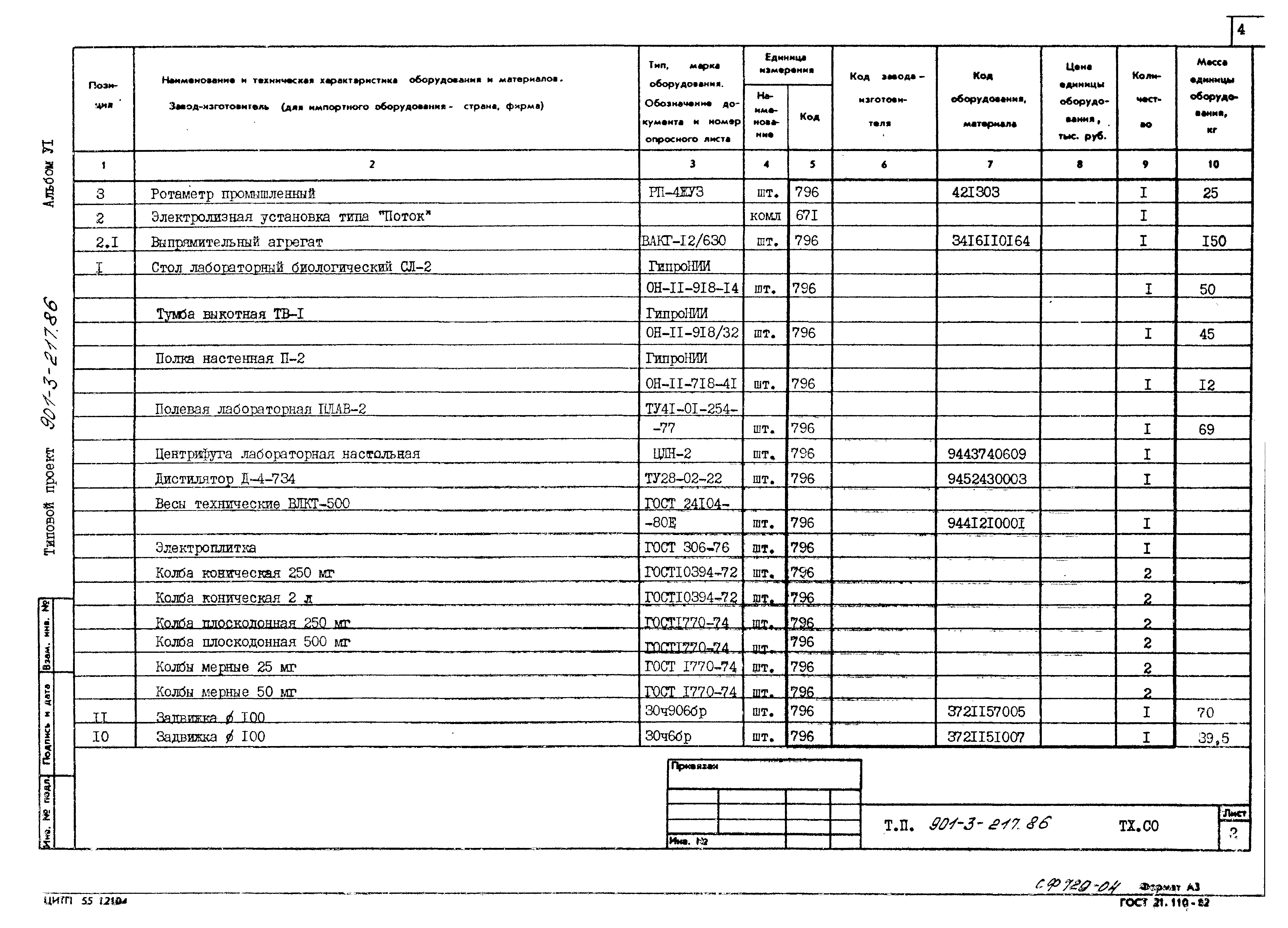 Типовой проект 901-3-217.86