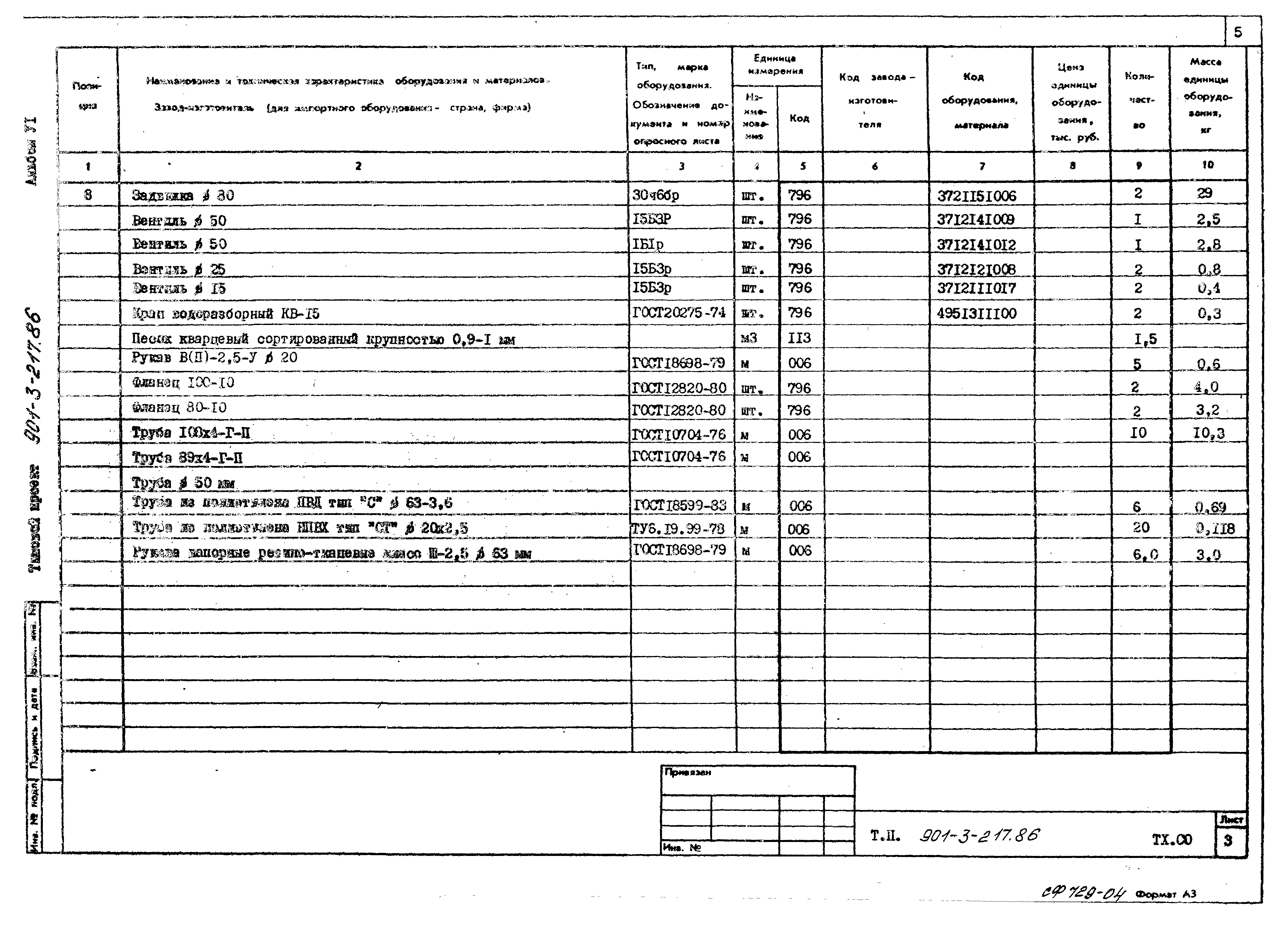 Типовой проект 901-3-217.86