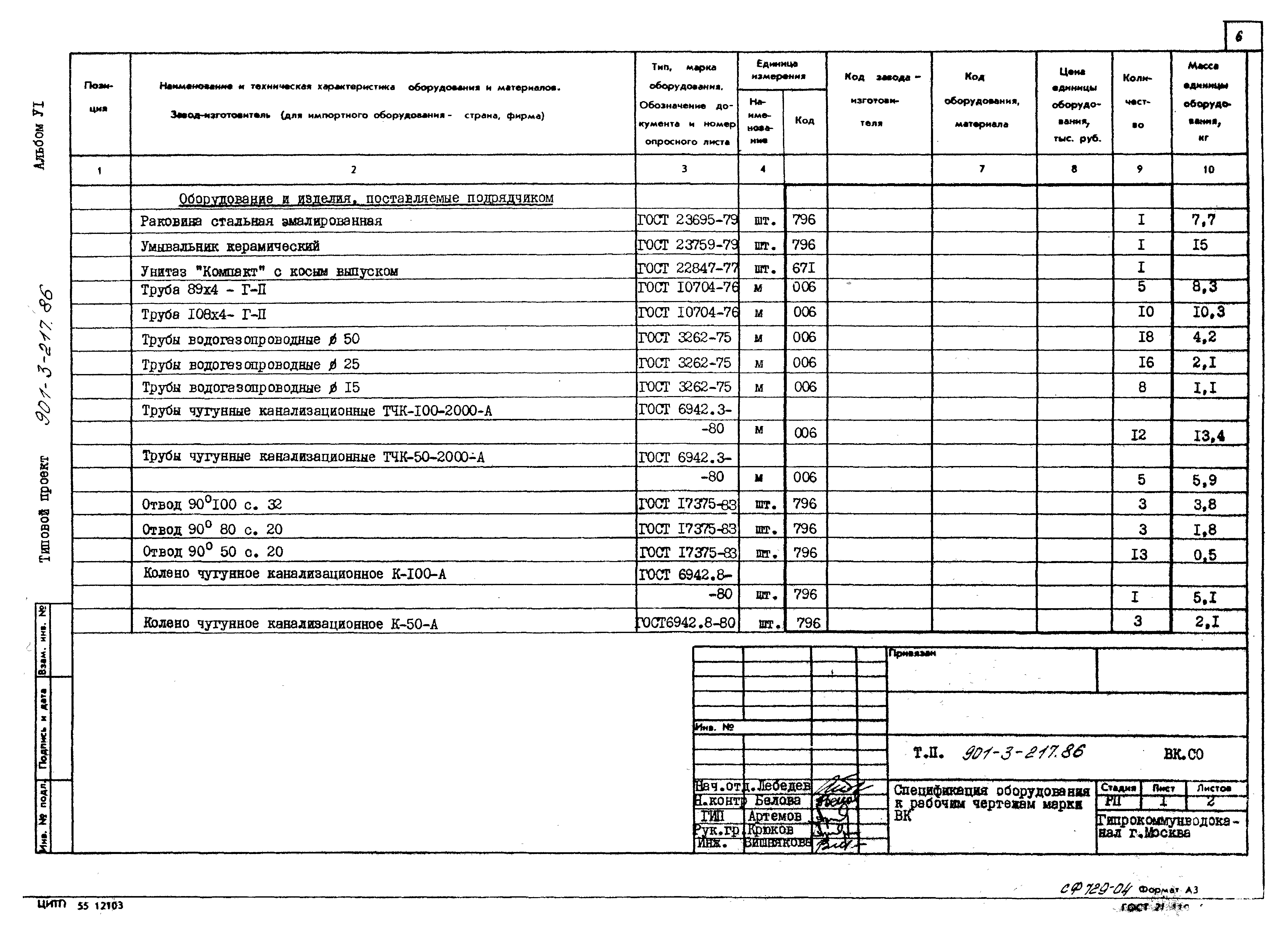 110-2013. спецификация оборудования по гост 21. спецификация на а3. 106-2019. 106-2019.