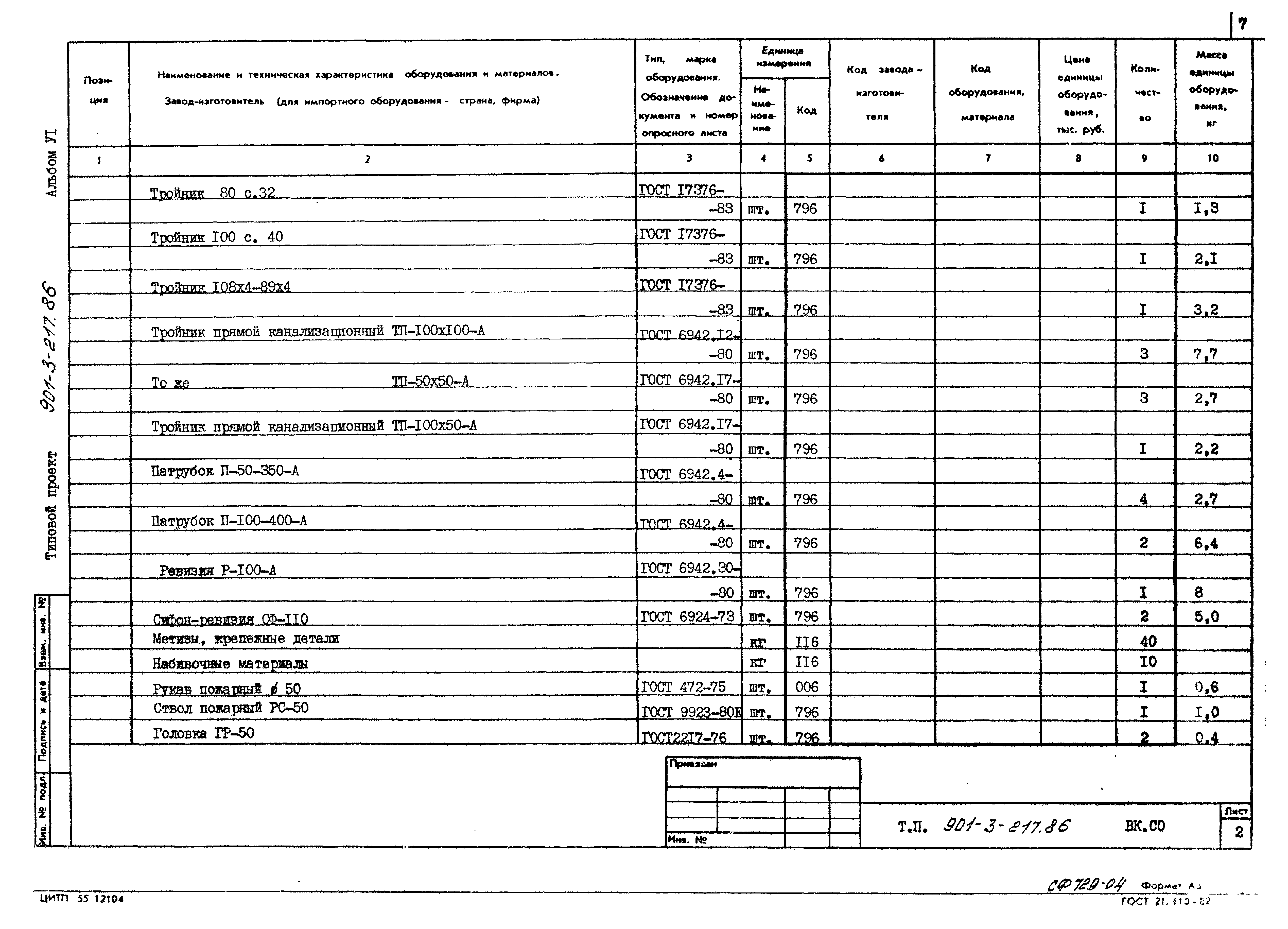 Типовой проект 901-3-217.86