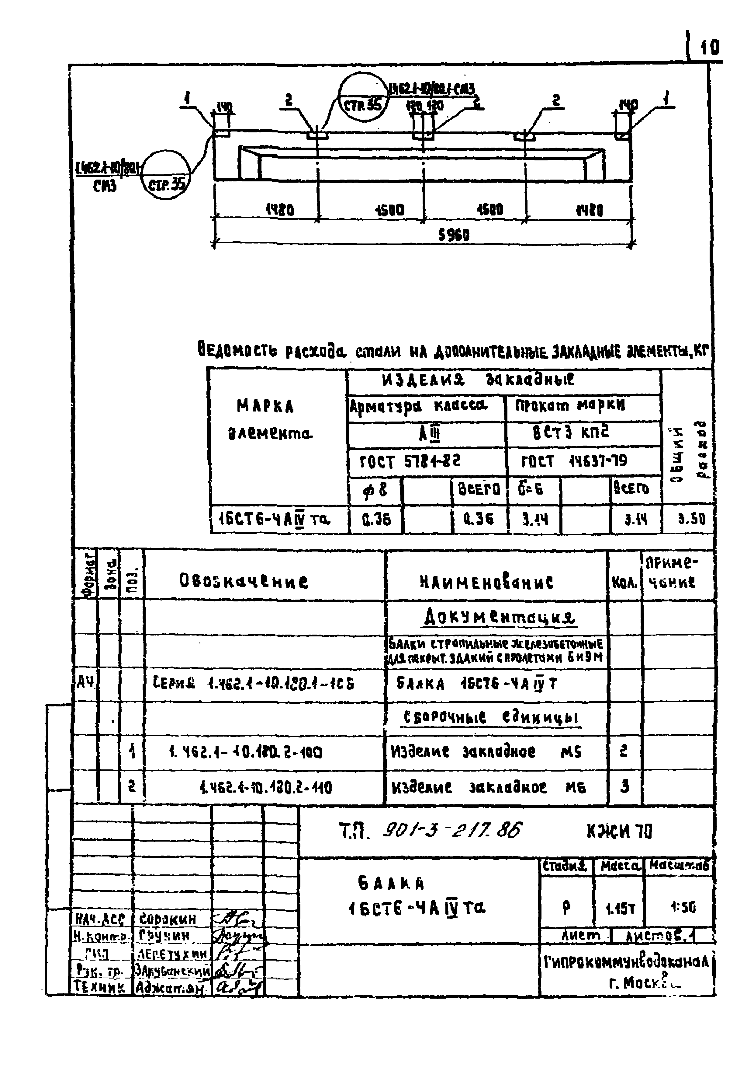 Типовой проект 901-3-217.86