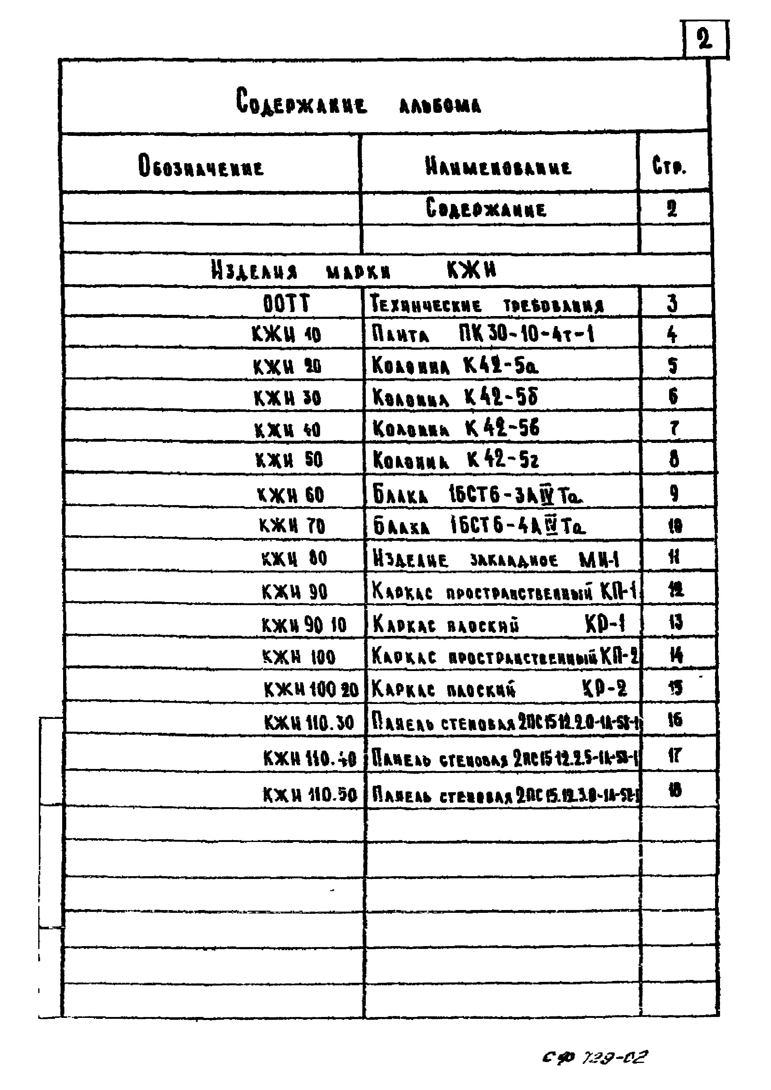 Типовой проект 901-3-217.86