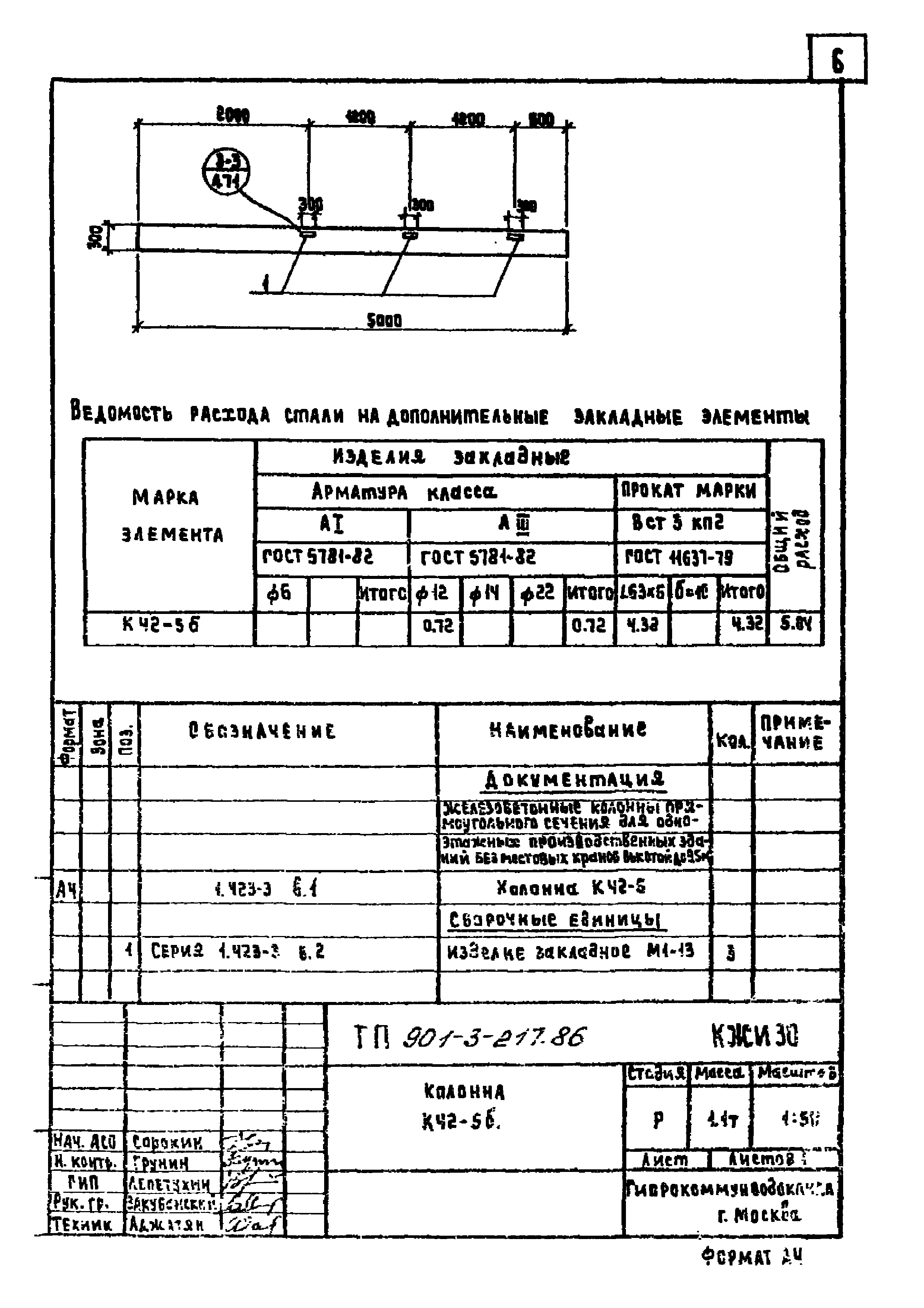 Типовой проект 901-3-217.86