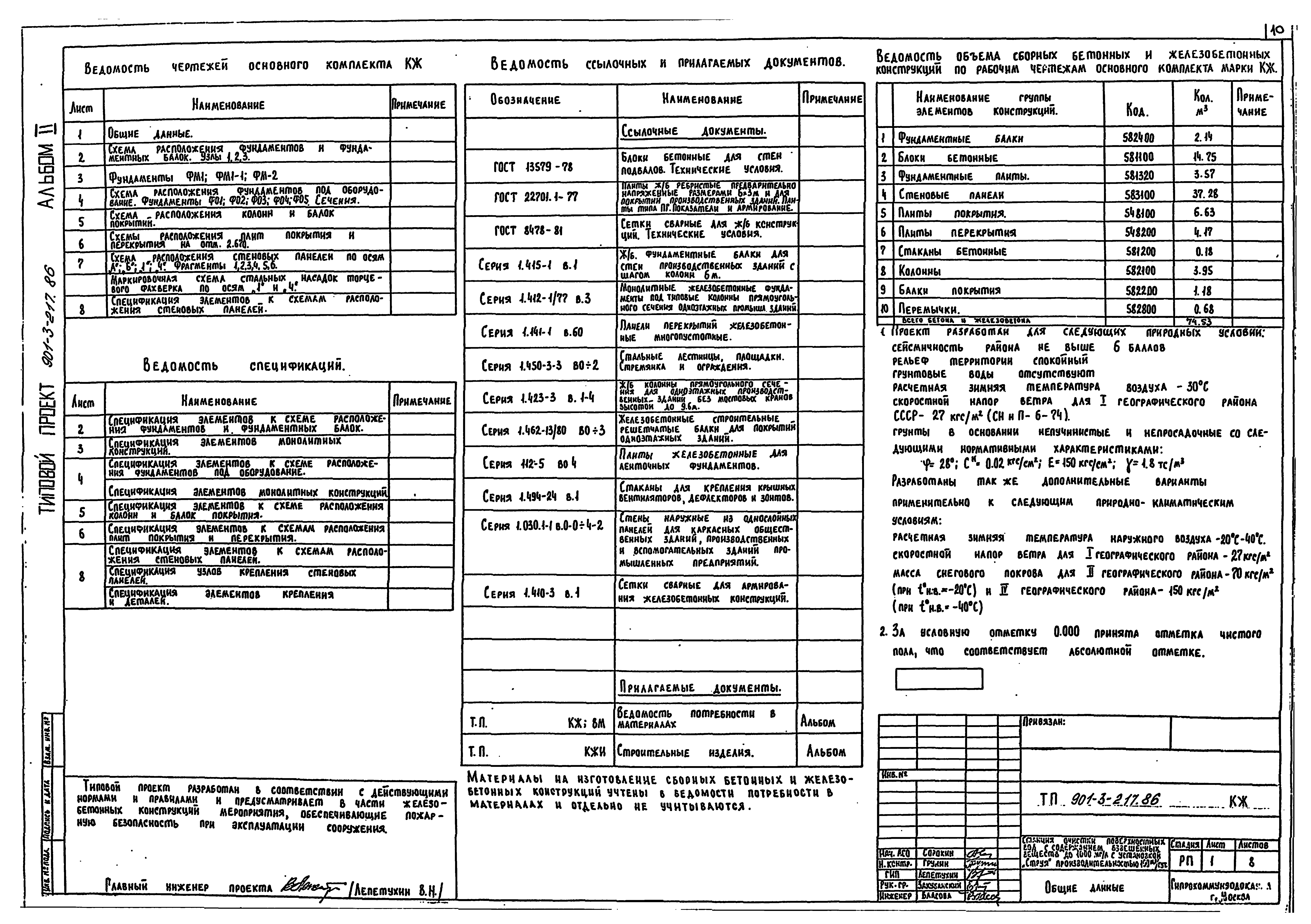 Типовой проект 901-3-217.86