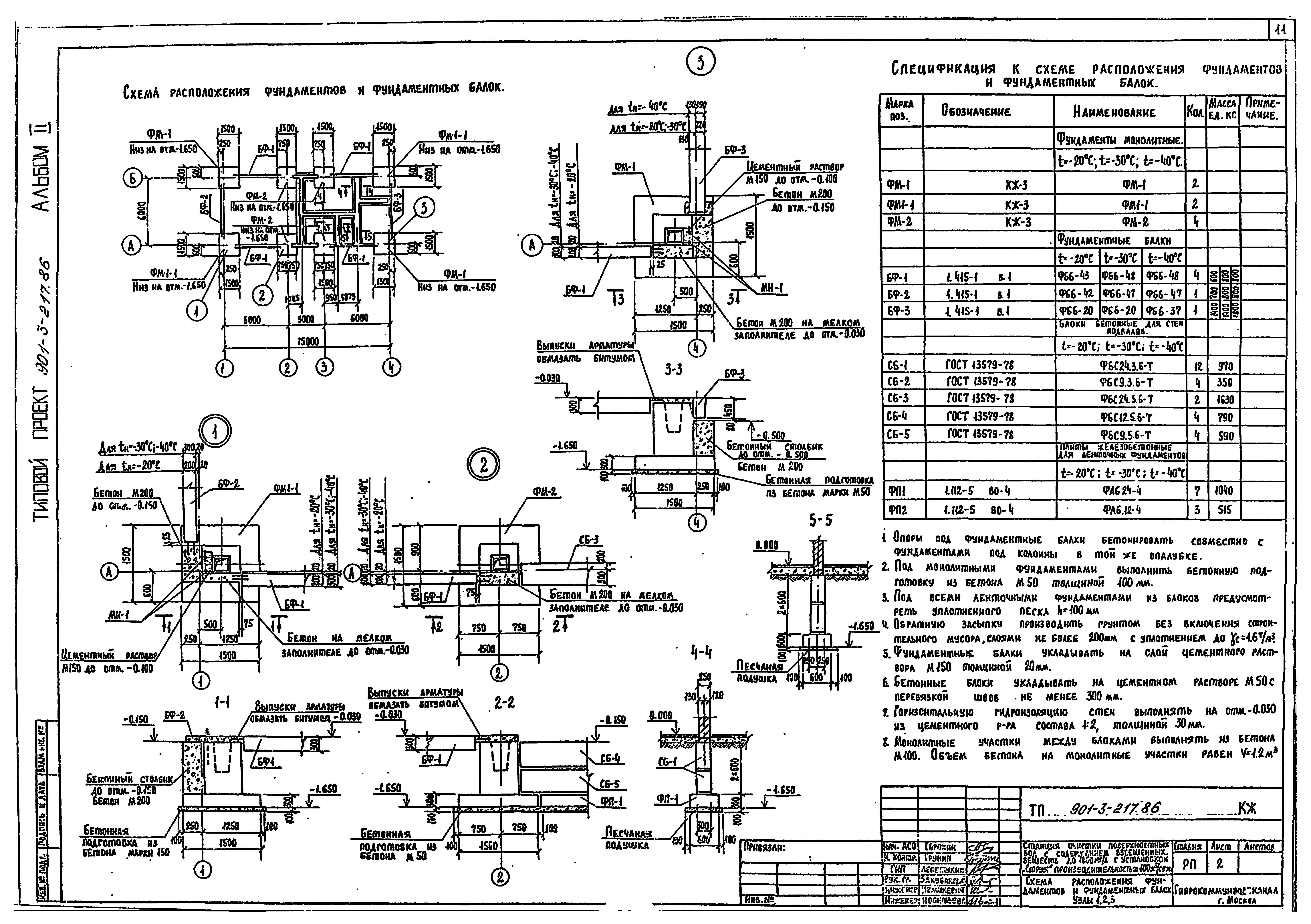 Типовой проект 901-3-217.86