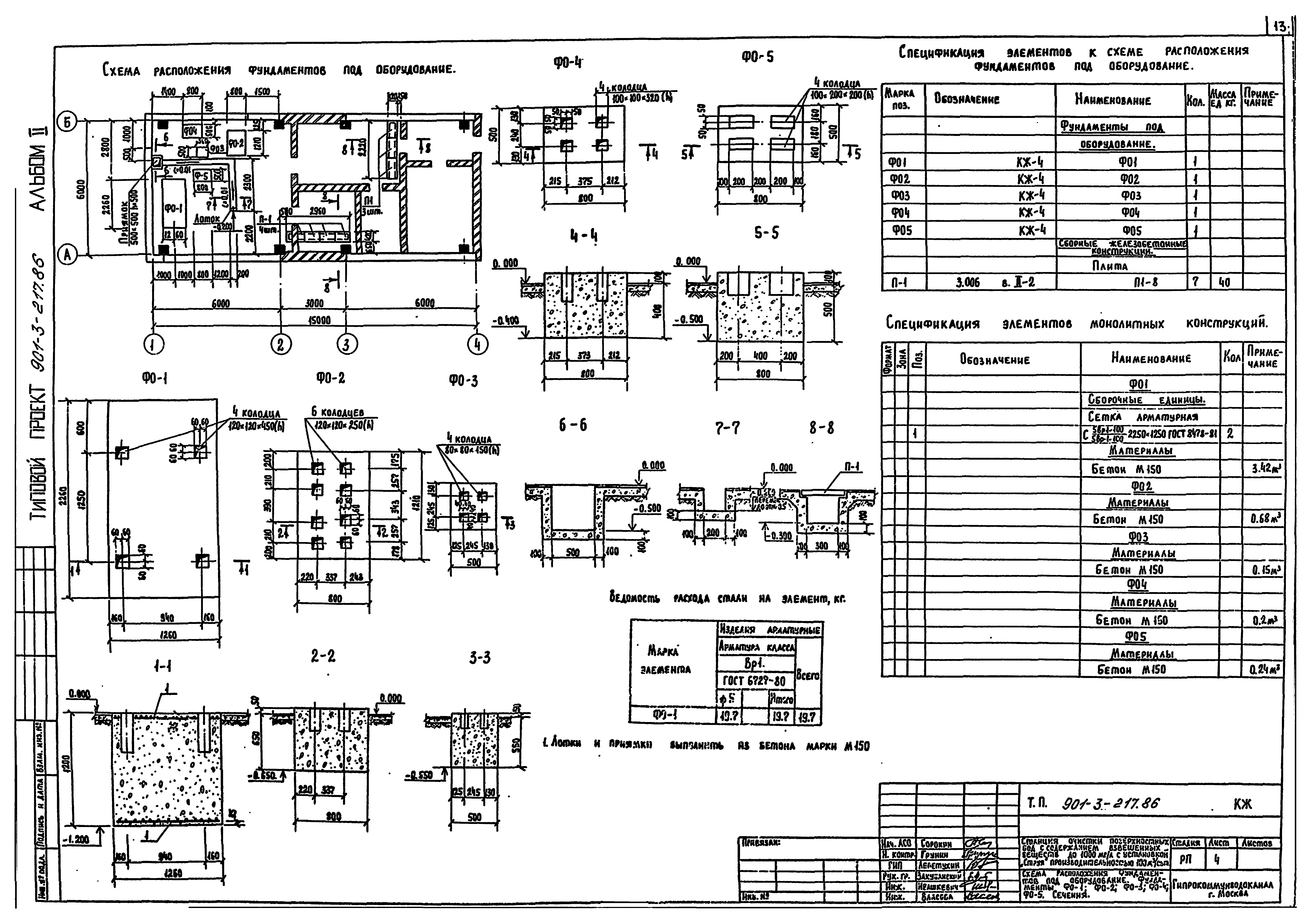 Типовой проект 901-3-217.86