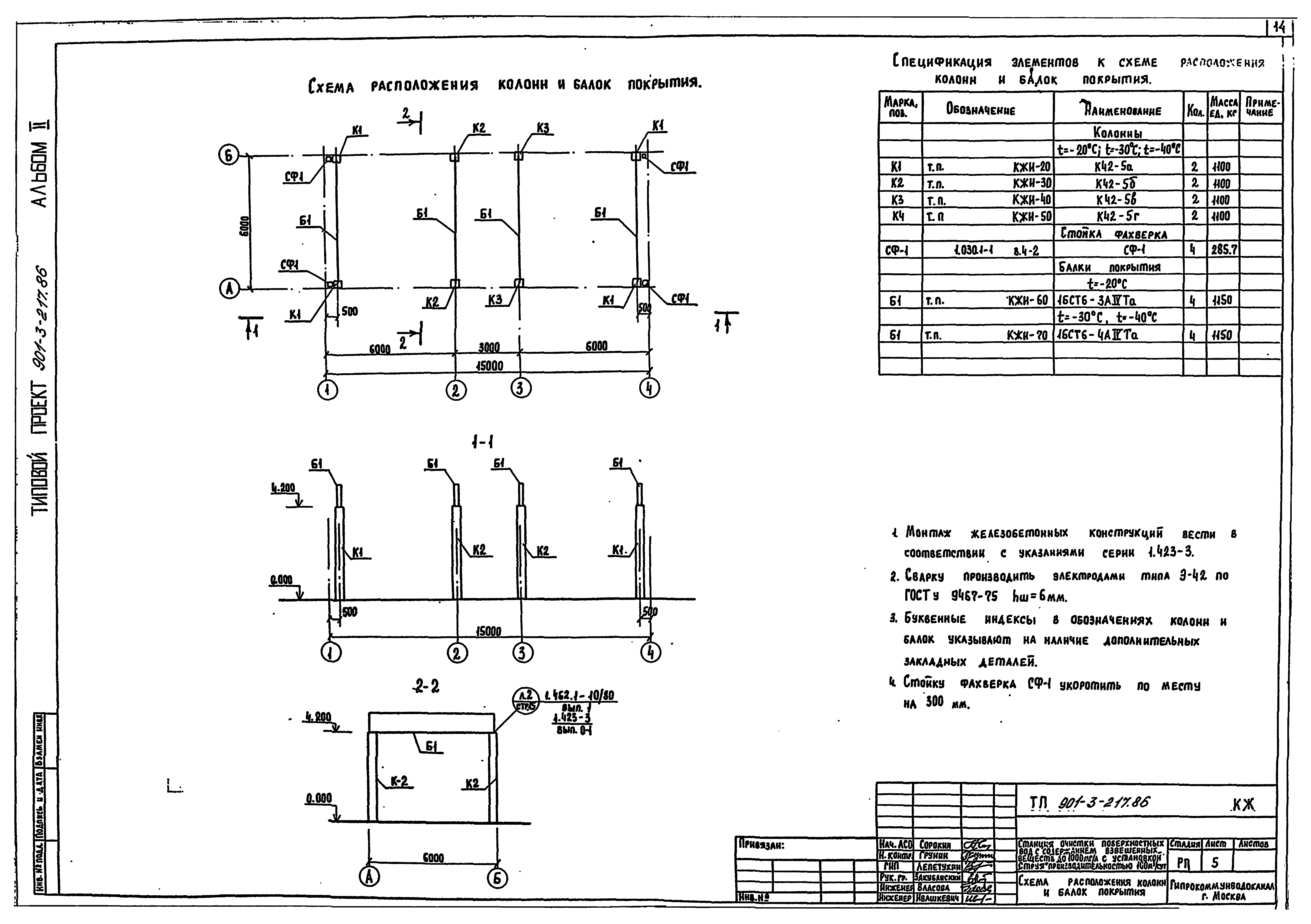Типовой проект 901-3-217.86