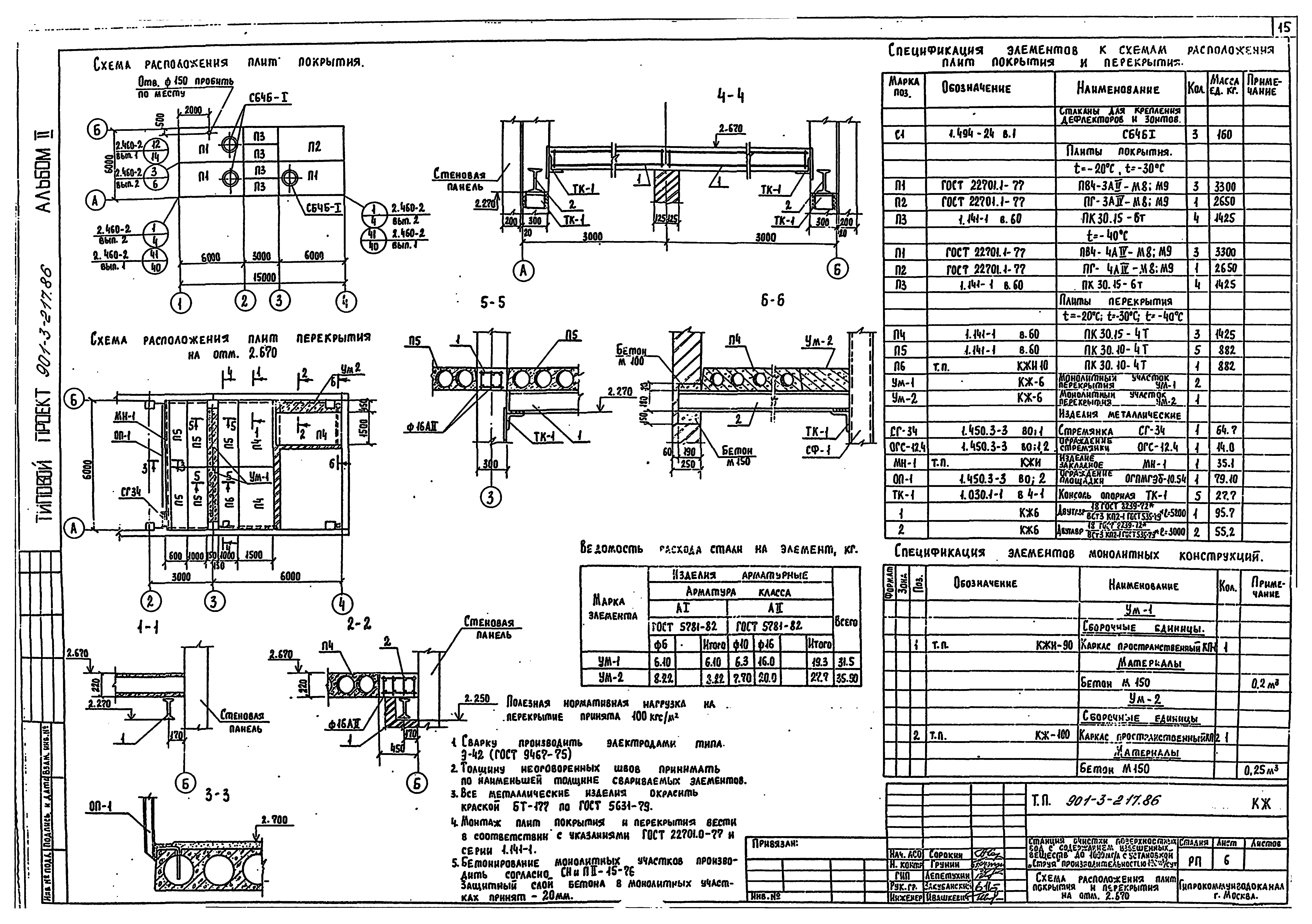Типовой проект 901-3-217.86
