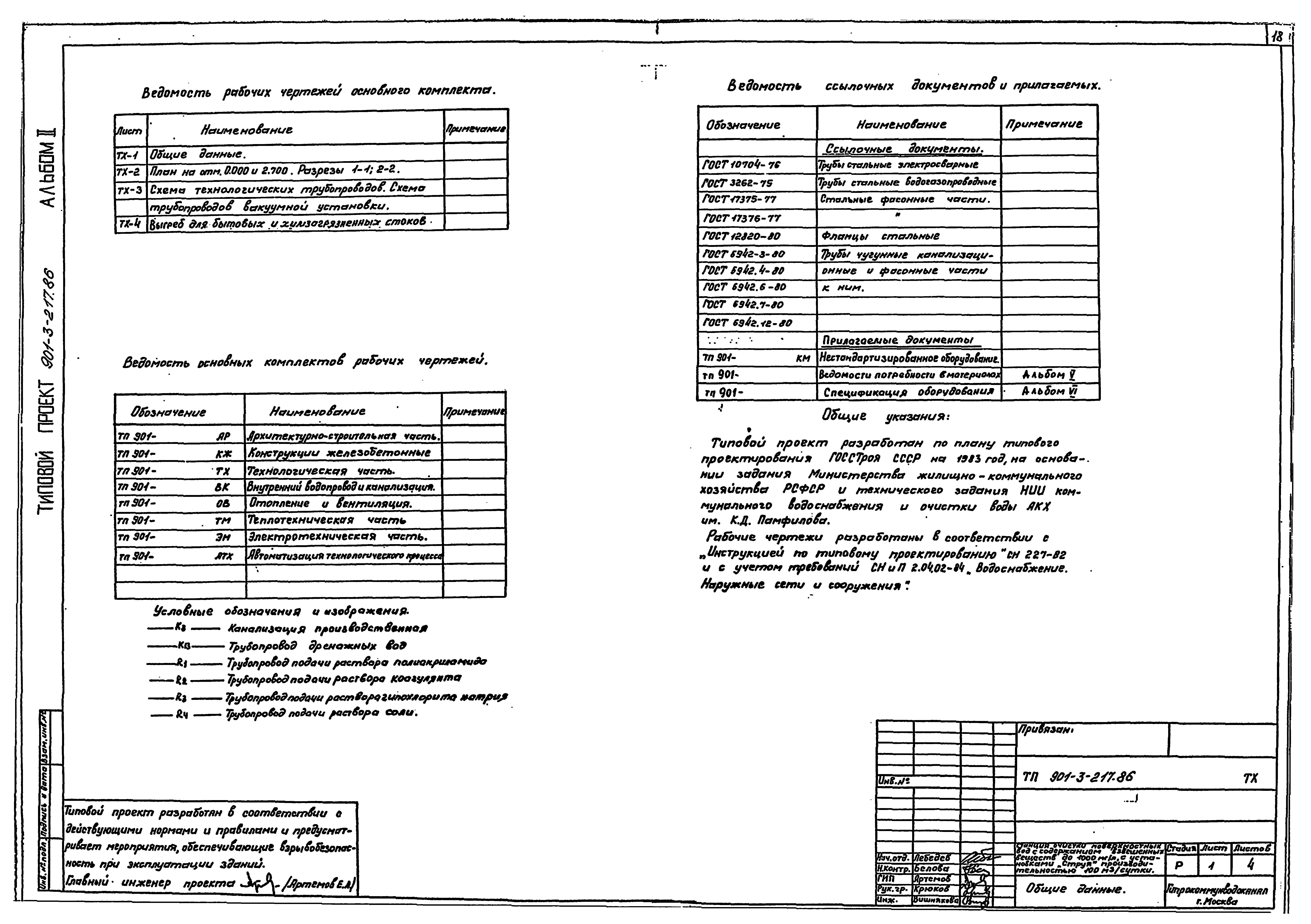 Типовой проект 901-3-217.86