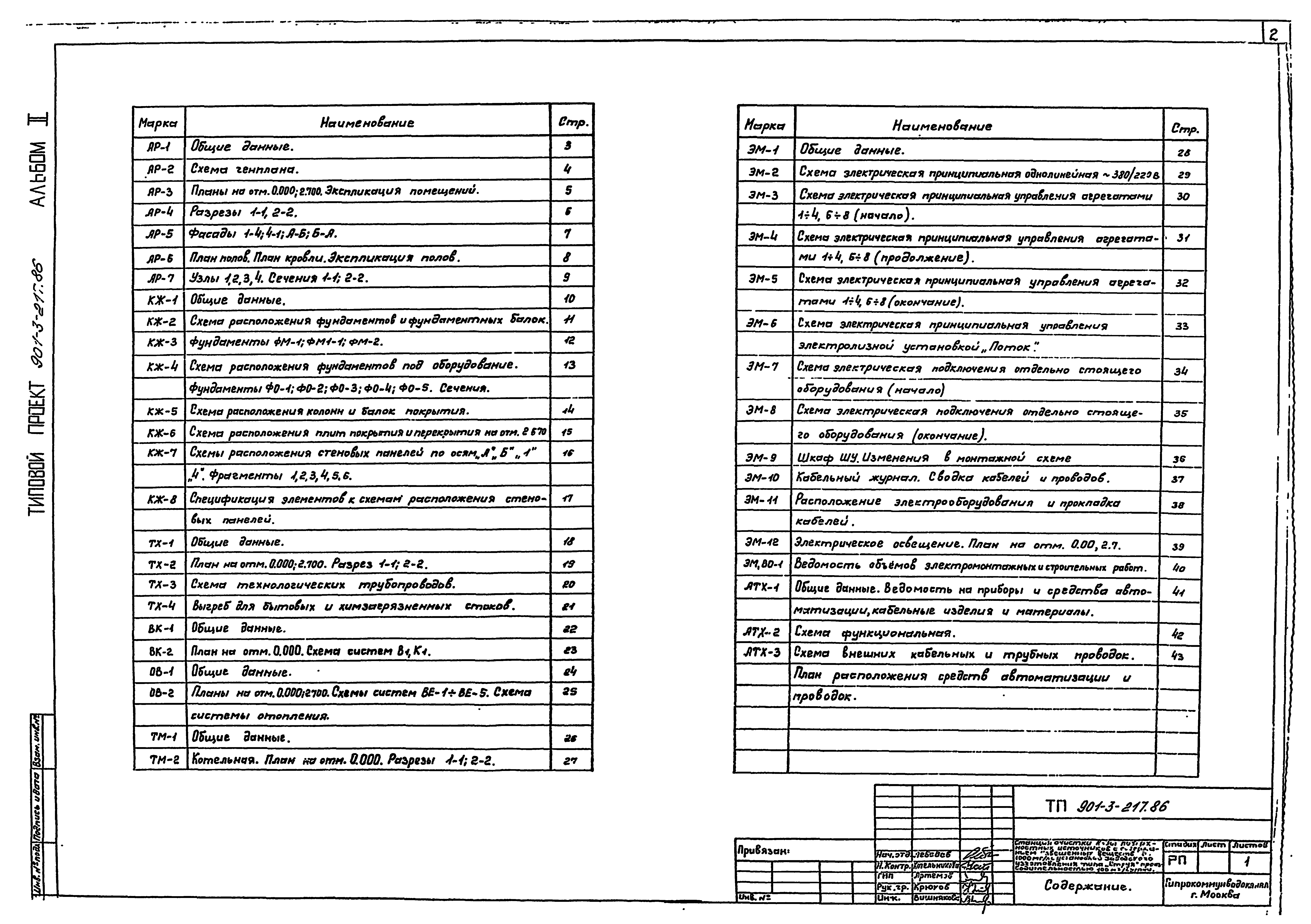 Типовой проект 901-3-217.86