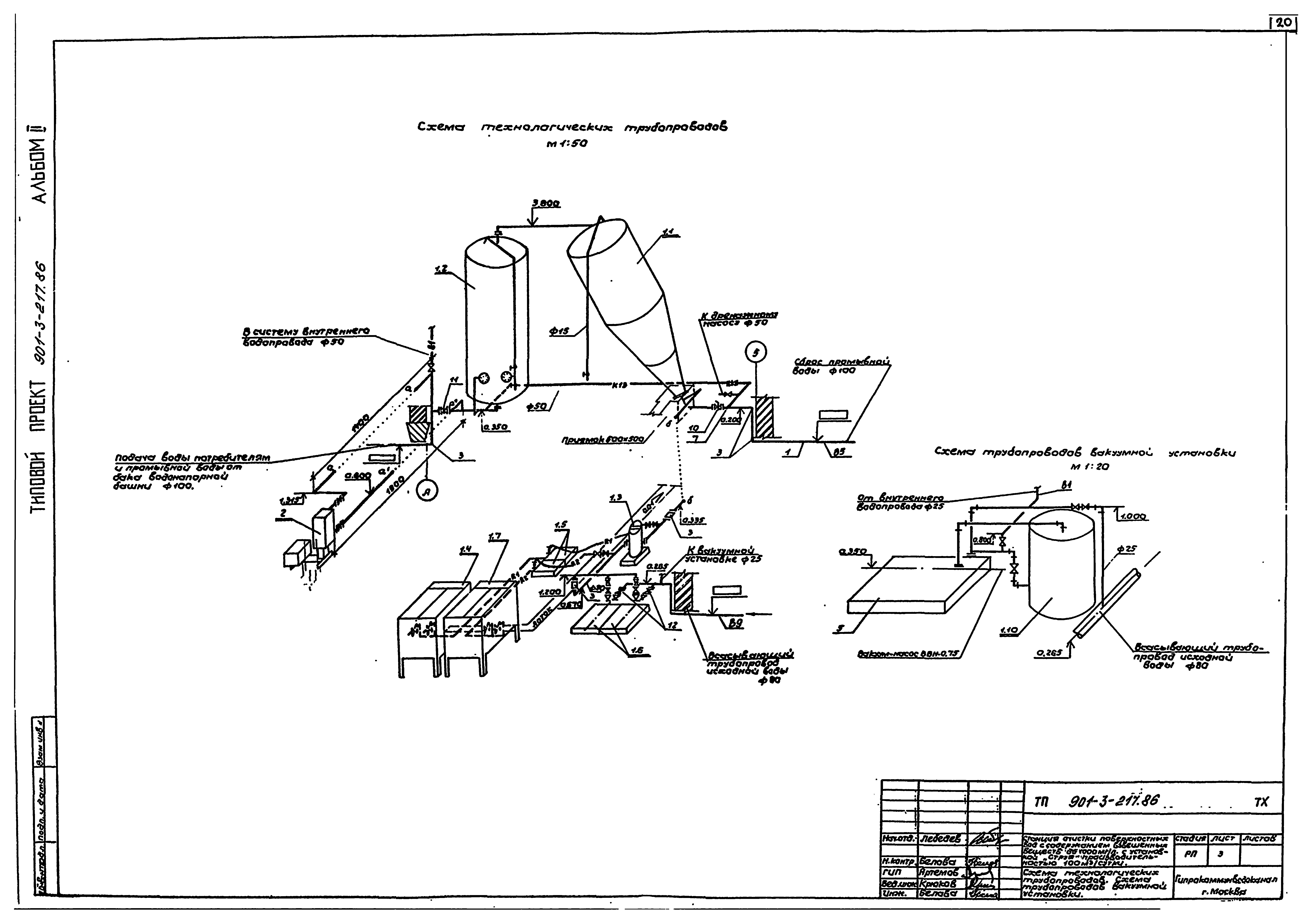 Типовой проект 901-3-217.86