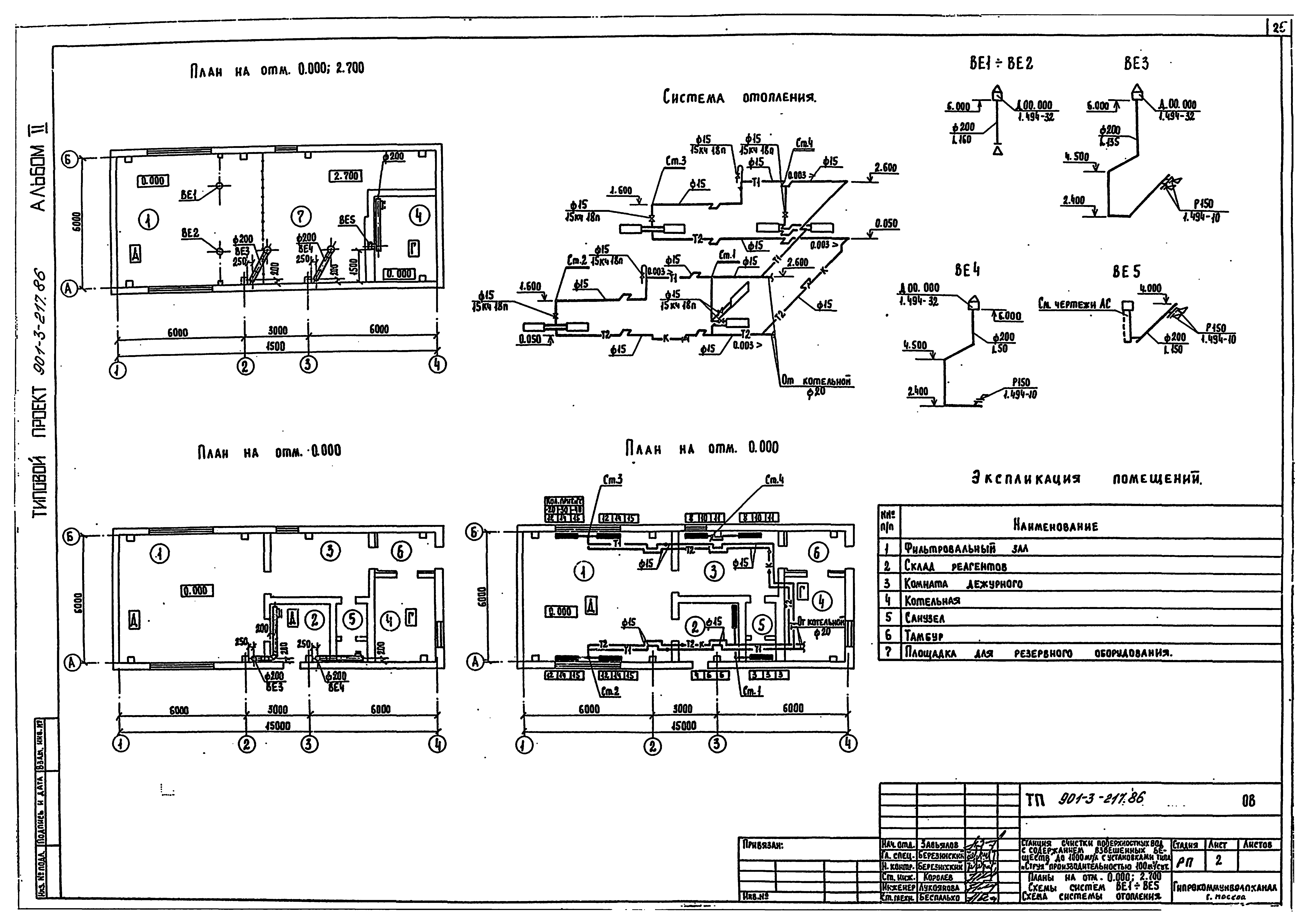 Типовой проект 901-3-217.86