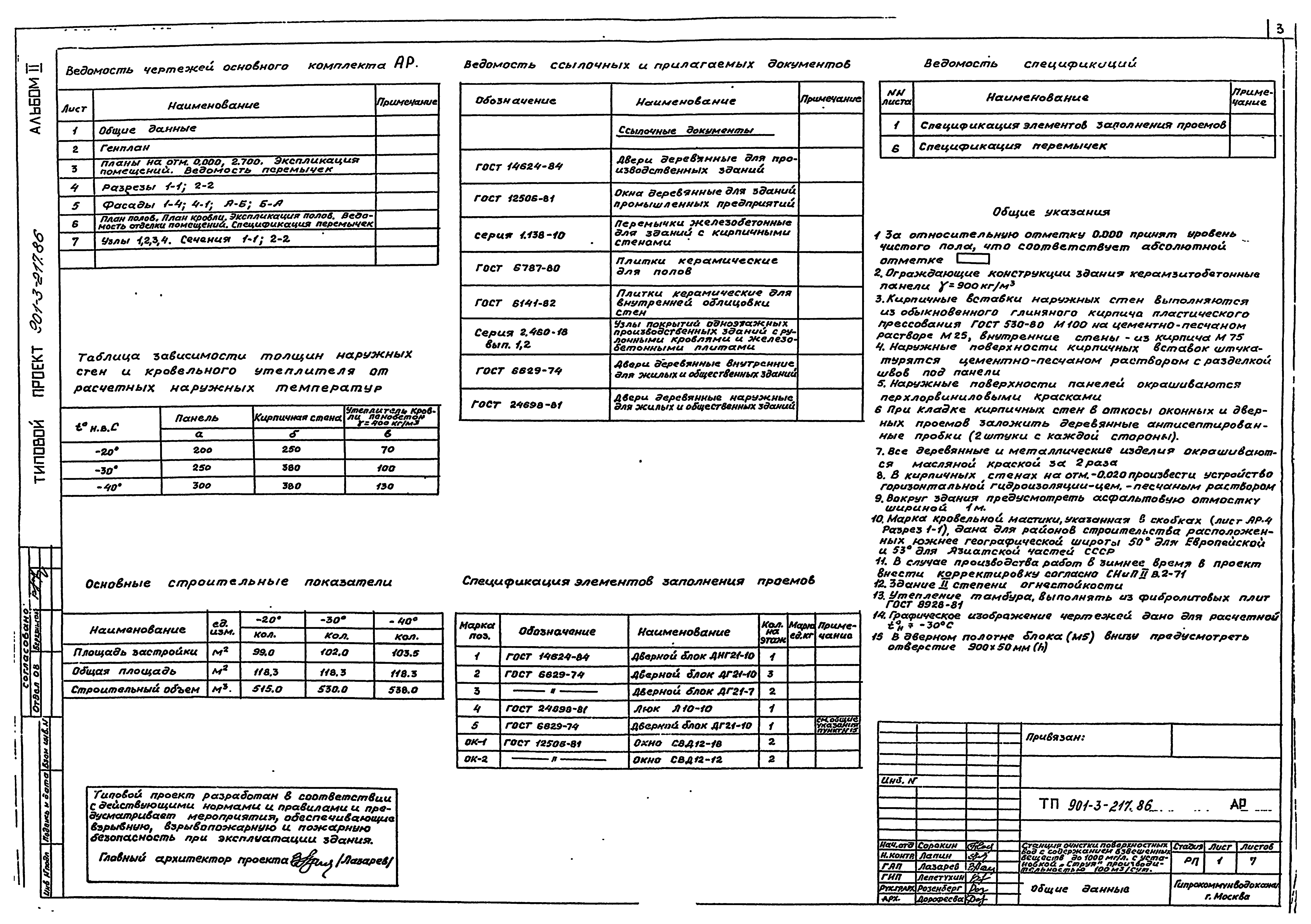 Типовой проект 901-3-217.86