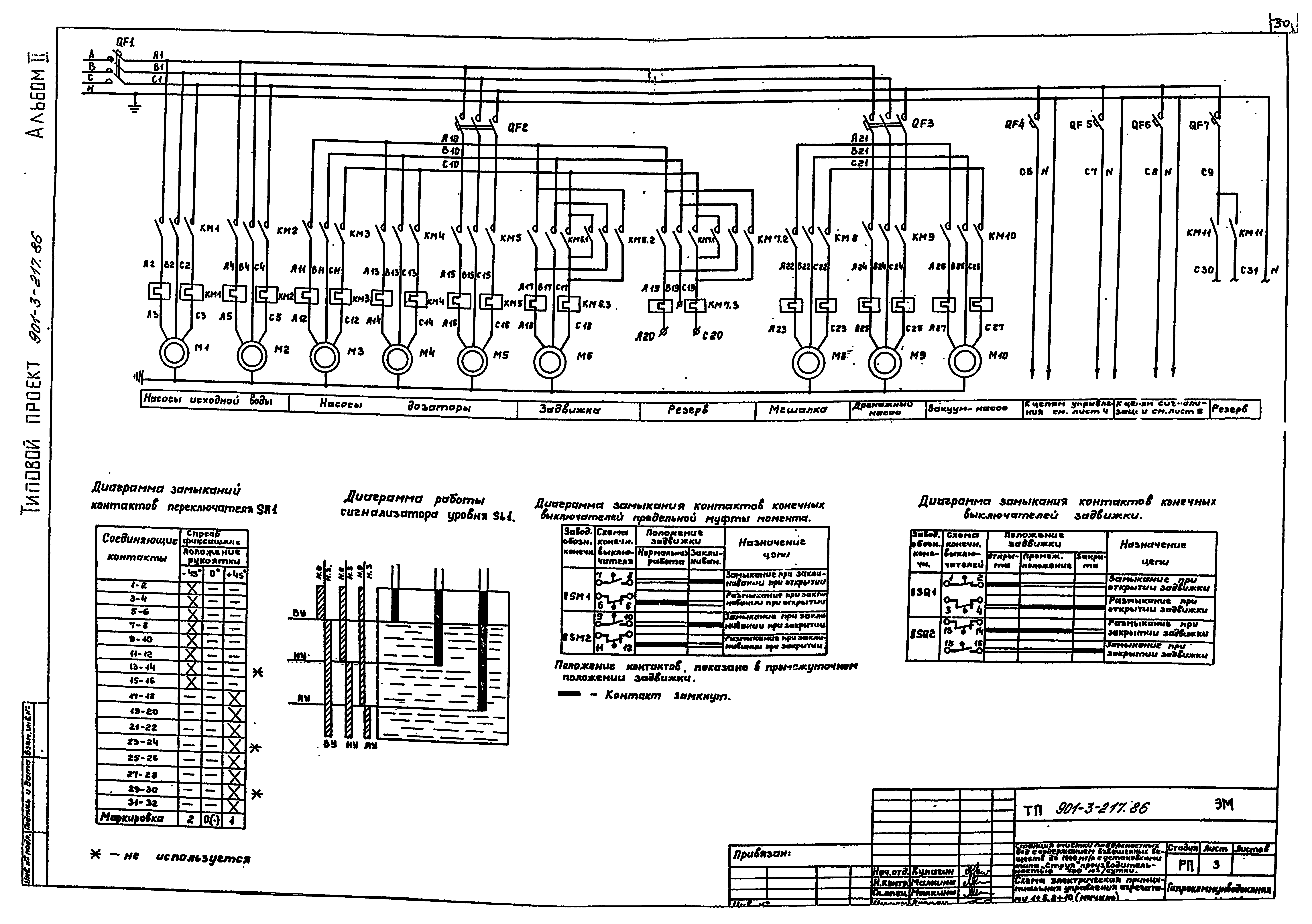 Типовой проект 901-3-217.86
