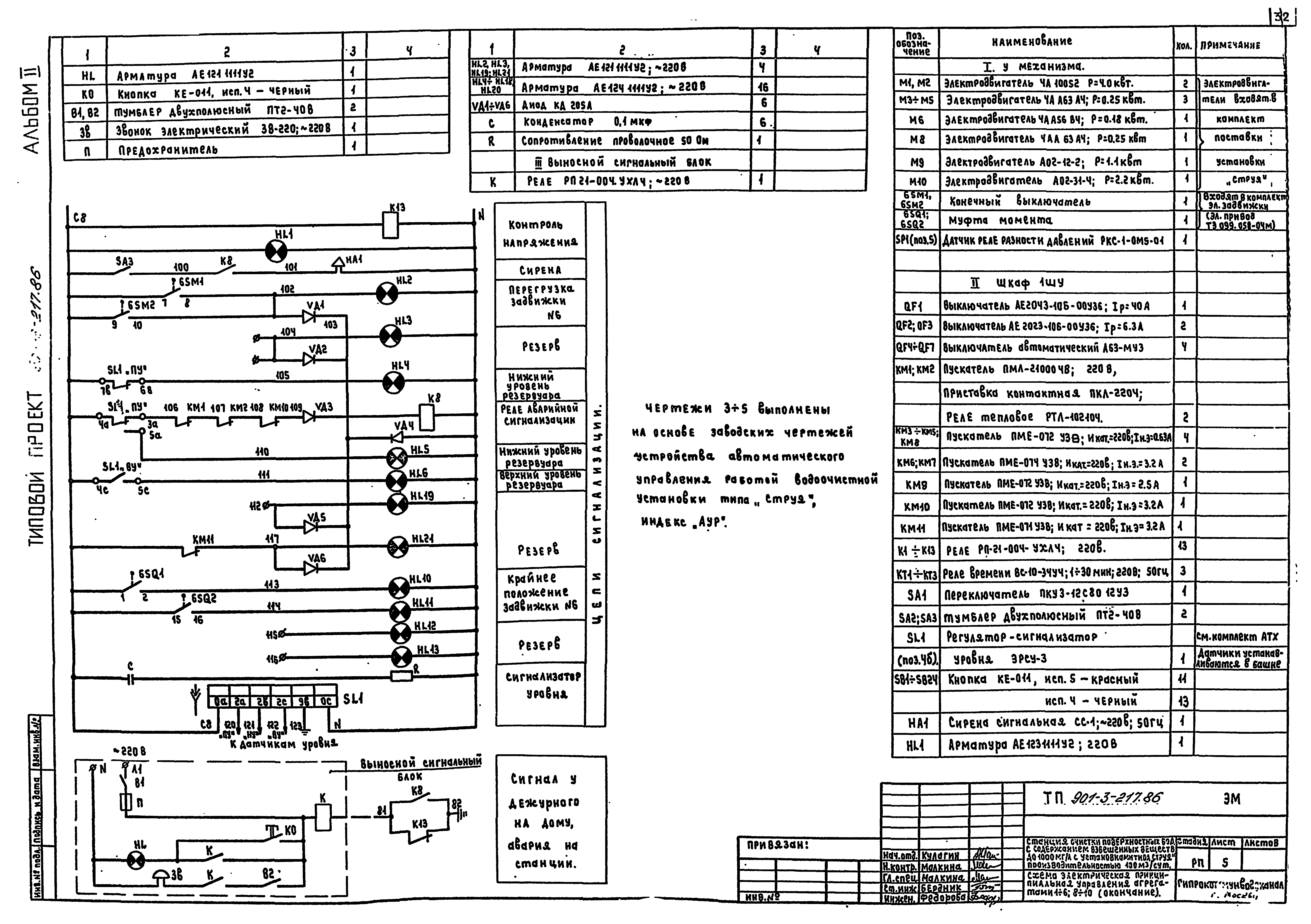 Типовой проект 901-3-217.86
