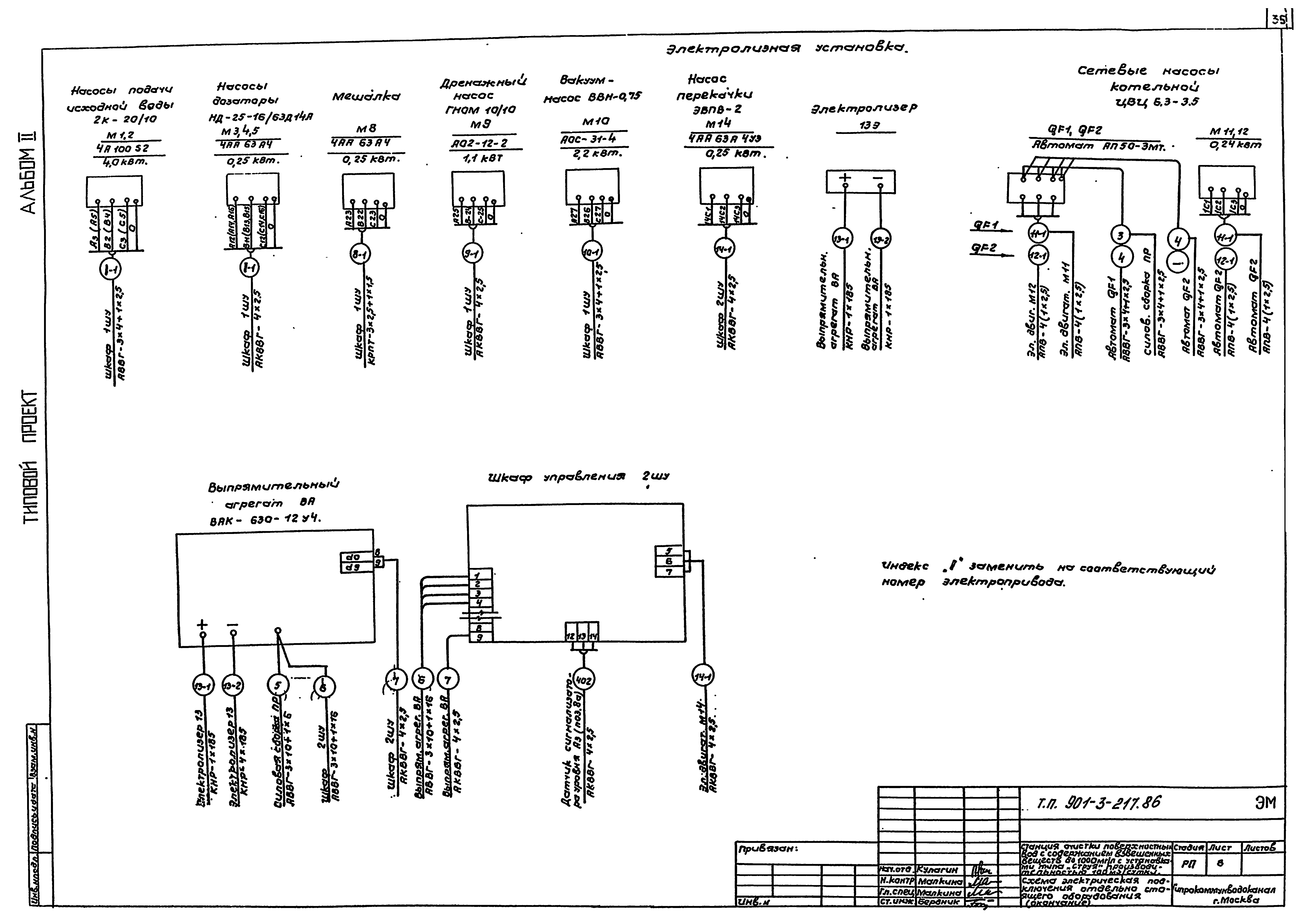 Типовой проект 901-3-217.86