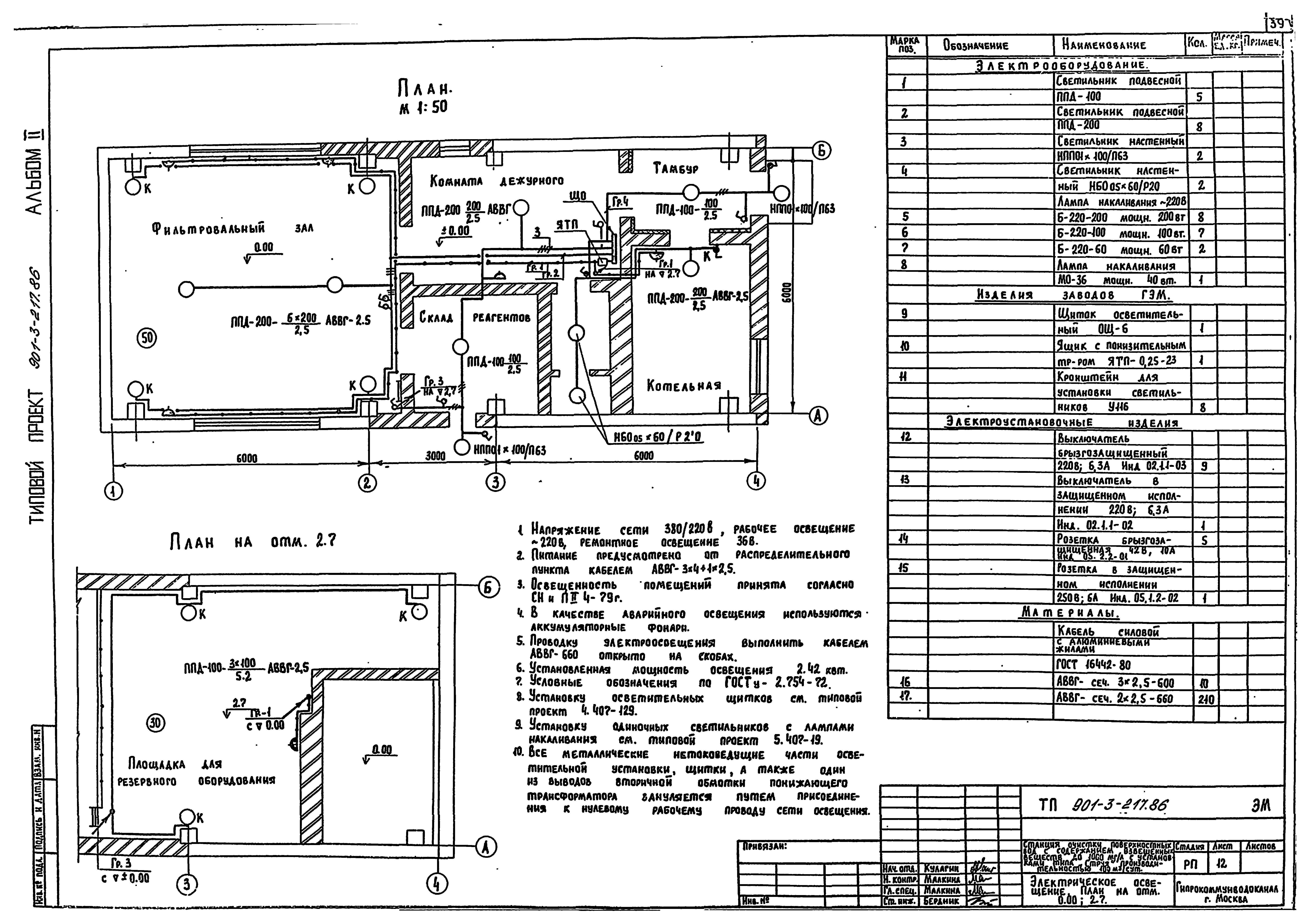 Типовой проект 901-3-217.86