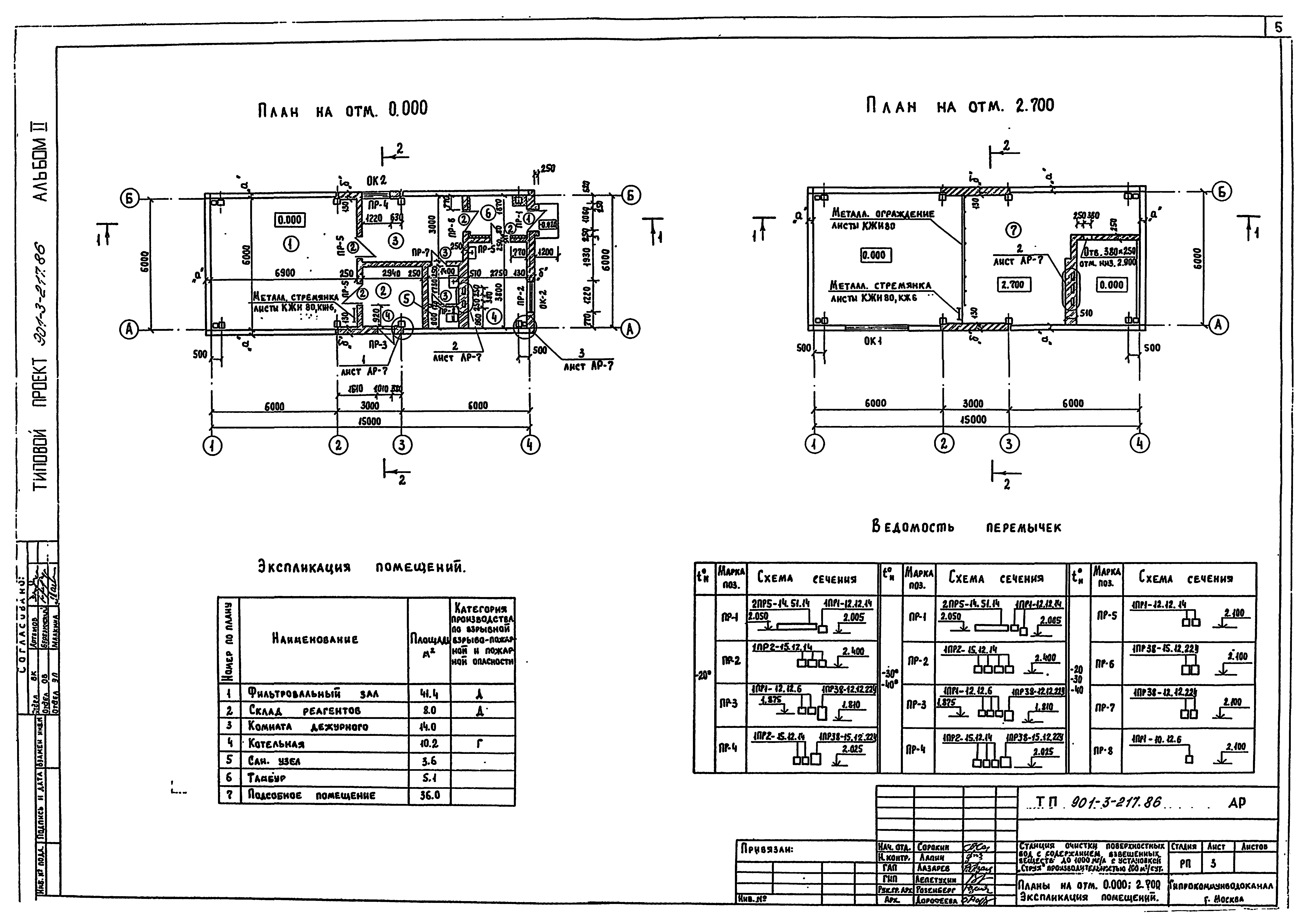 Типовой проект 901-3-217.86