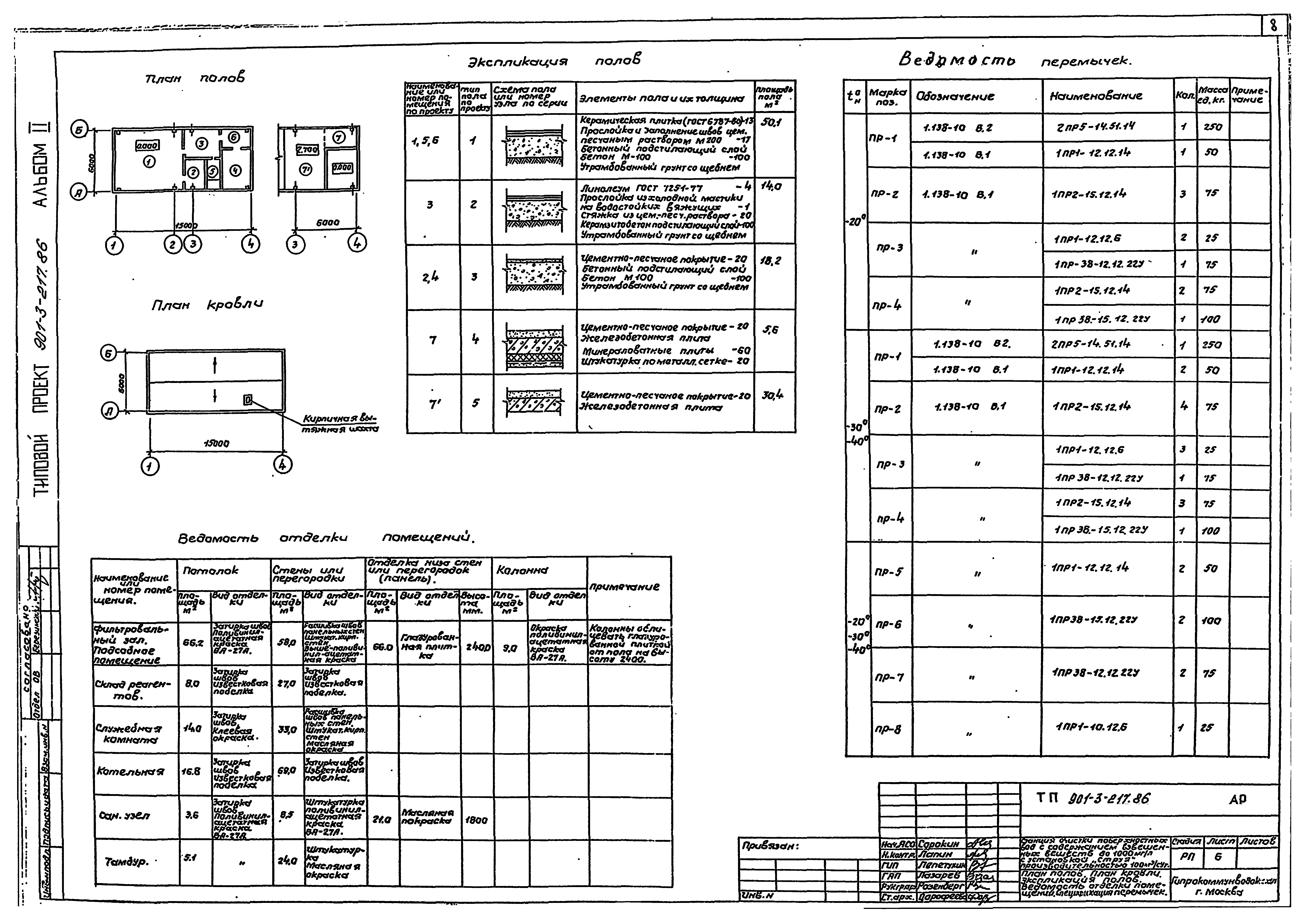 Типовой проект 901-3-217.86