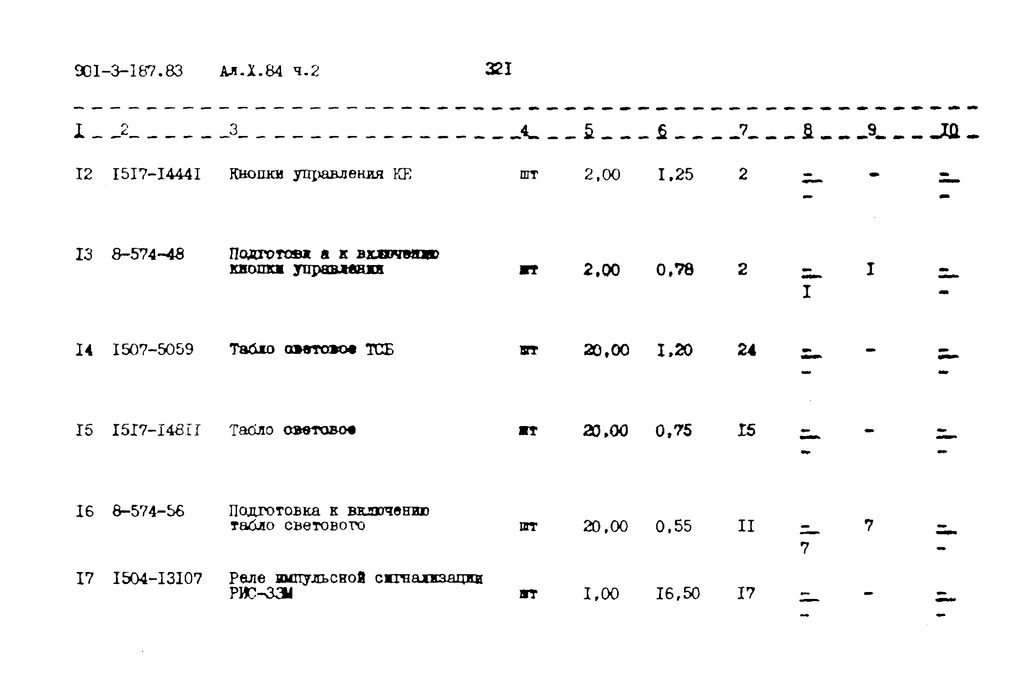 Типовой проект 901-3-187.83