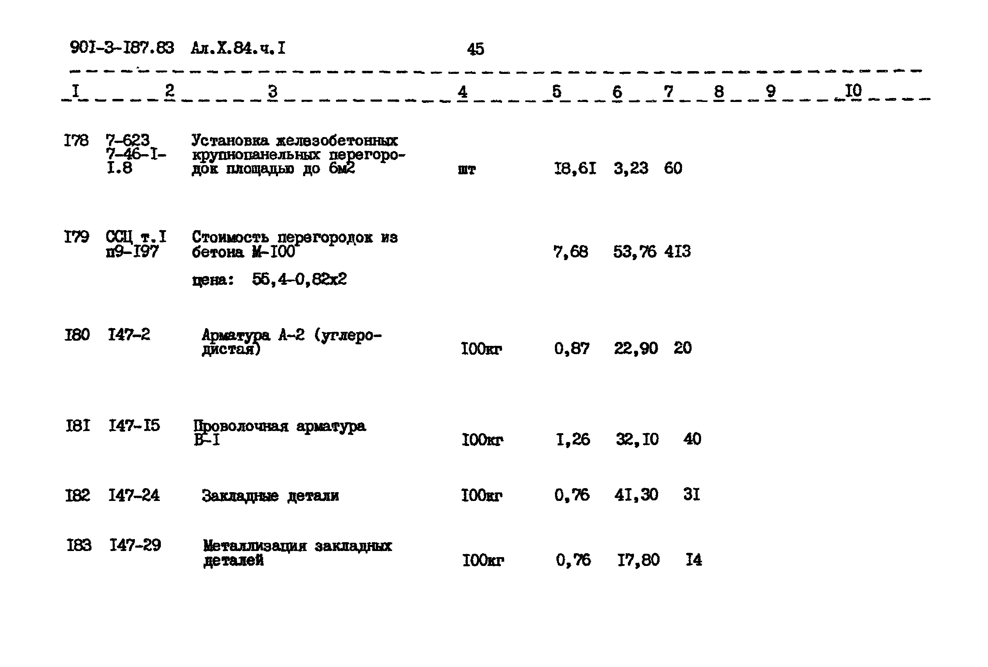 Типовой проект 901-3-187.83