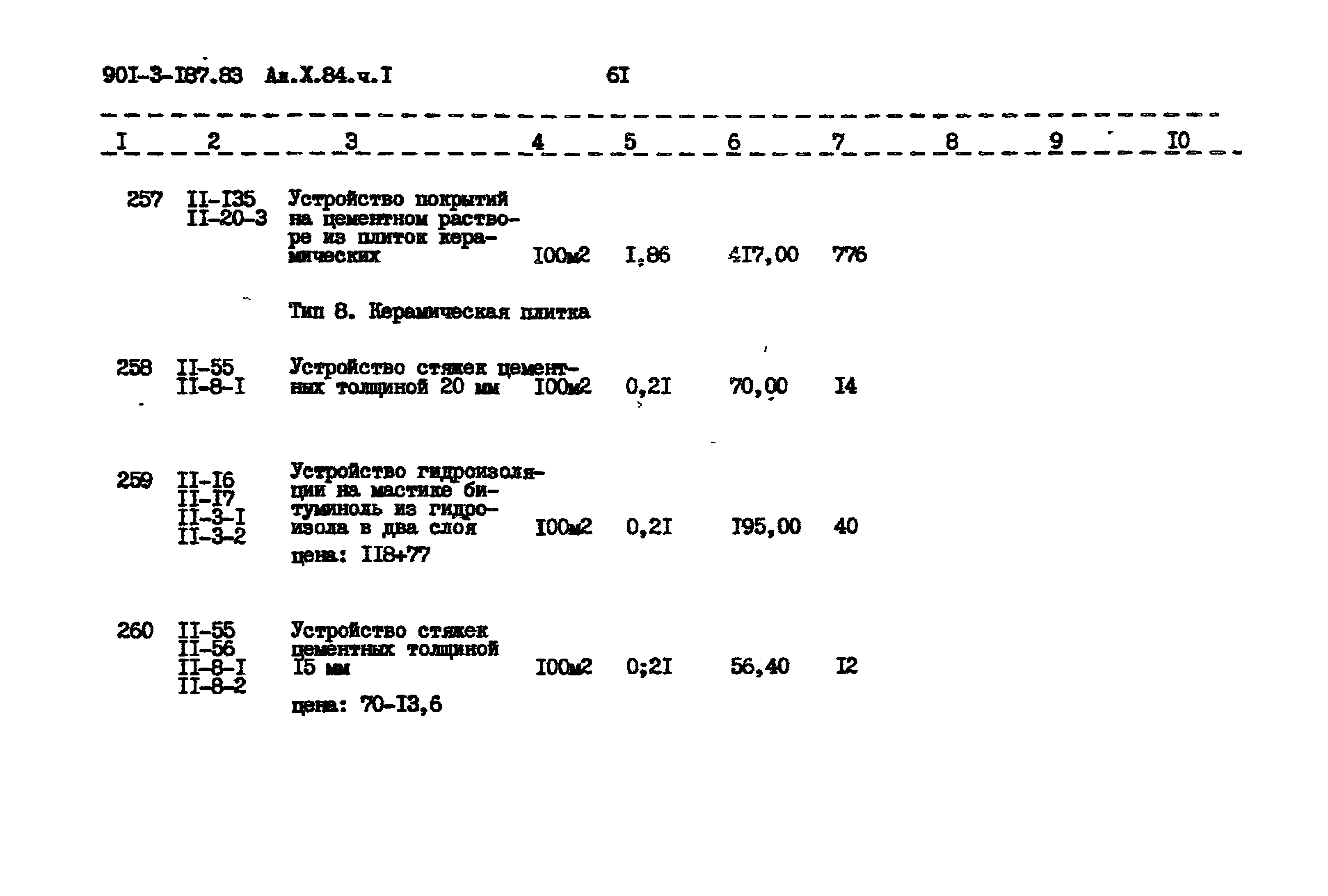 Типовой проект 901-3-187.83
