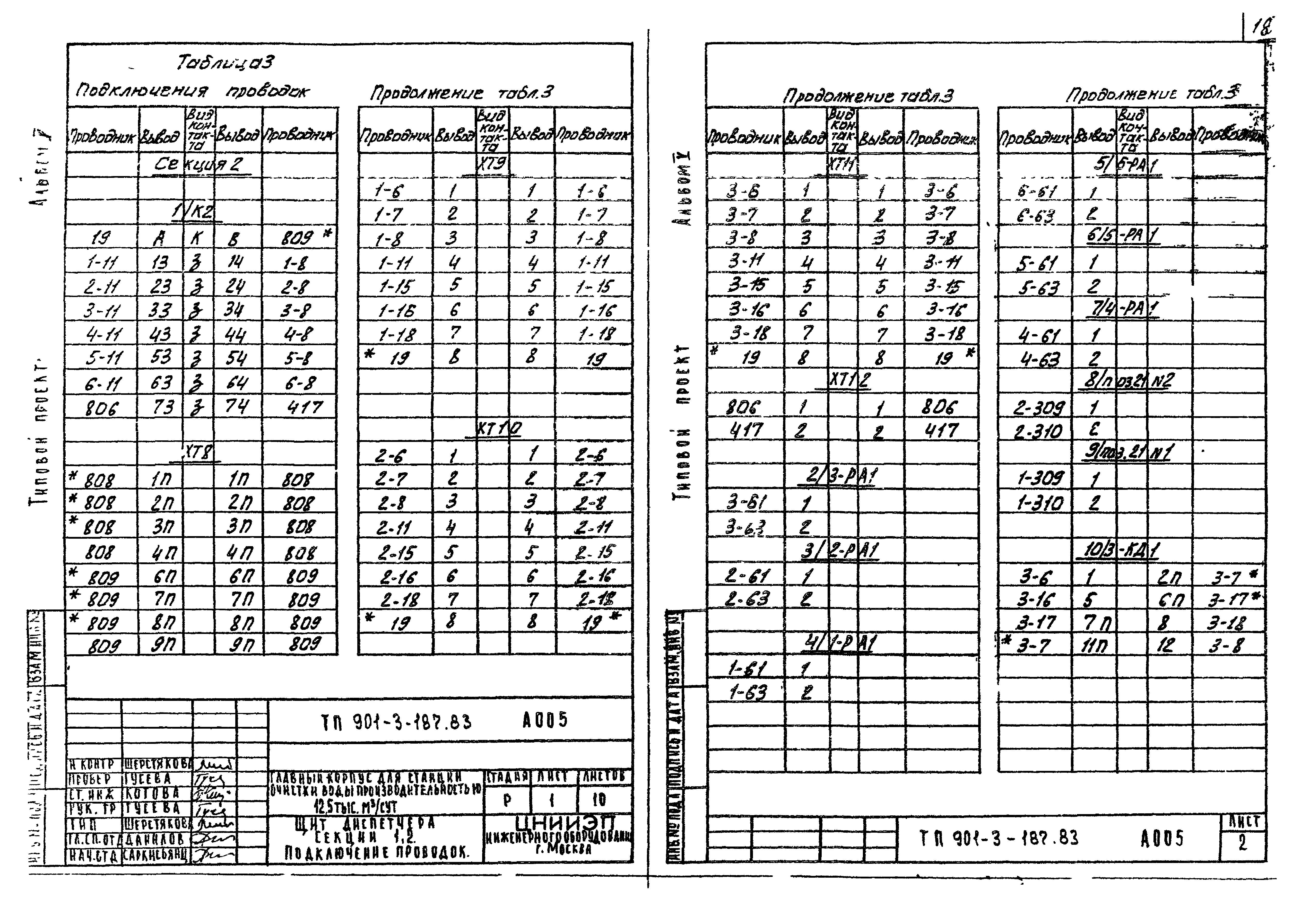 Типовой проект 901-3-187.83