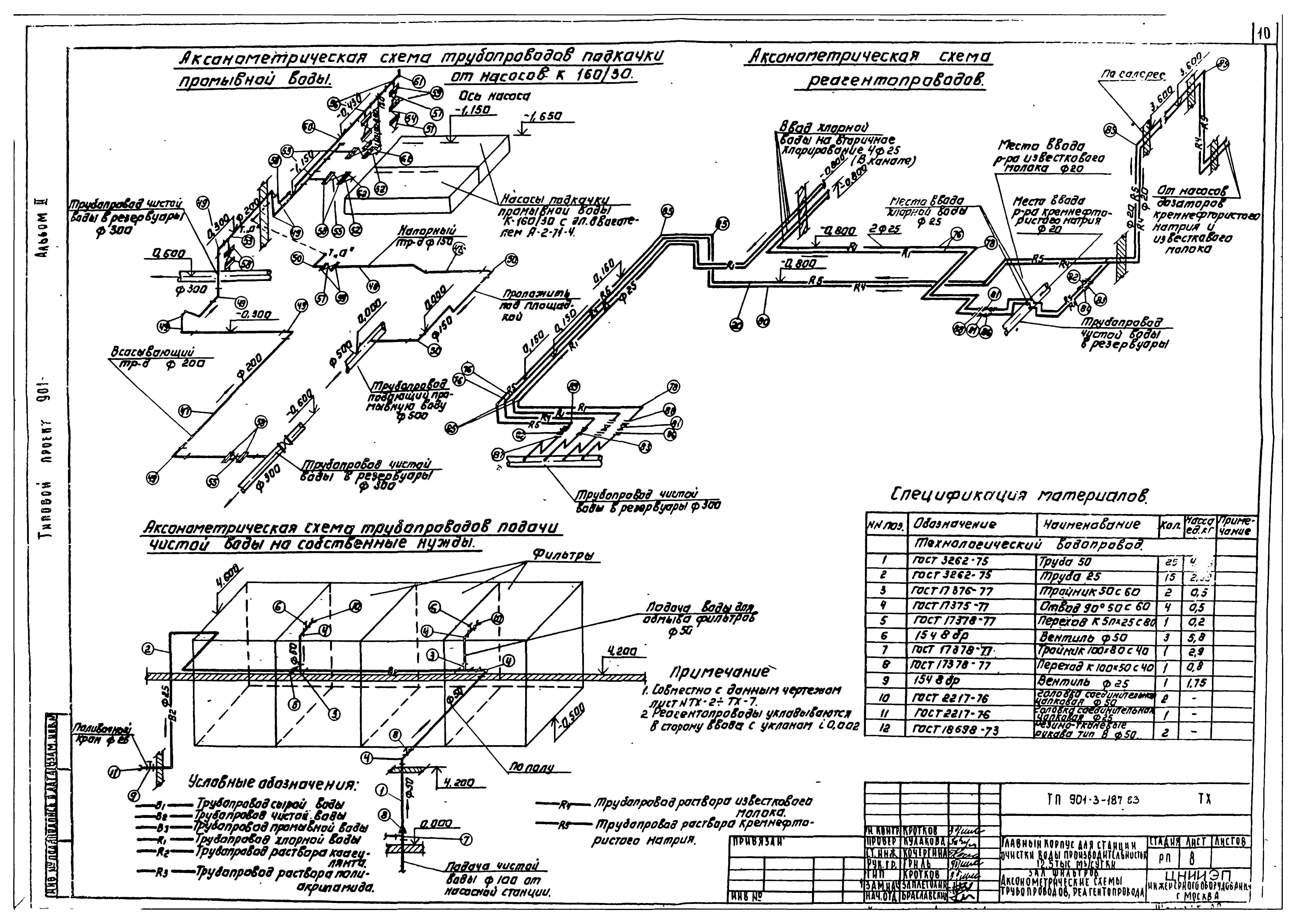Типовой проект 901-3-187.83