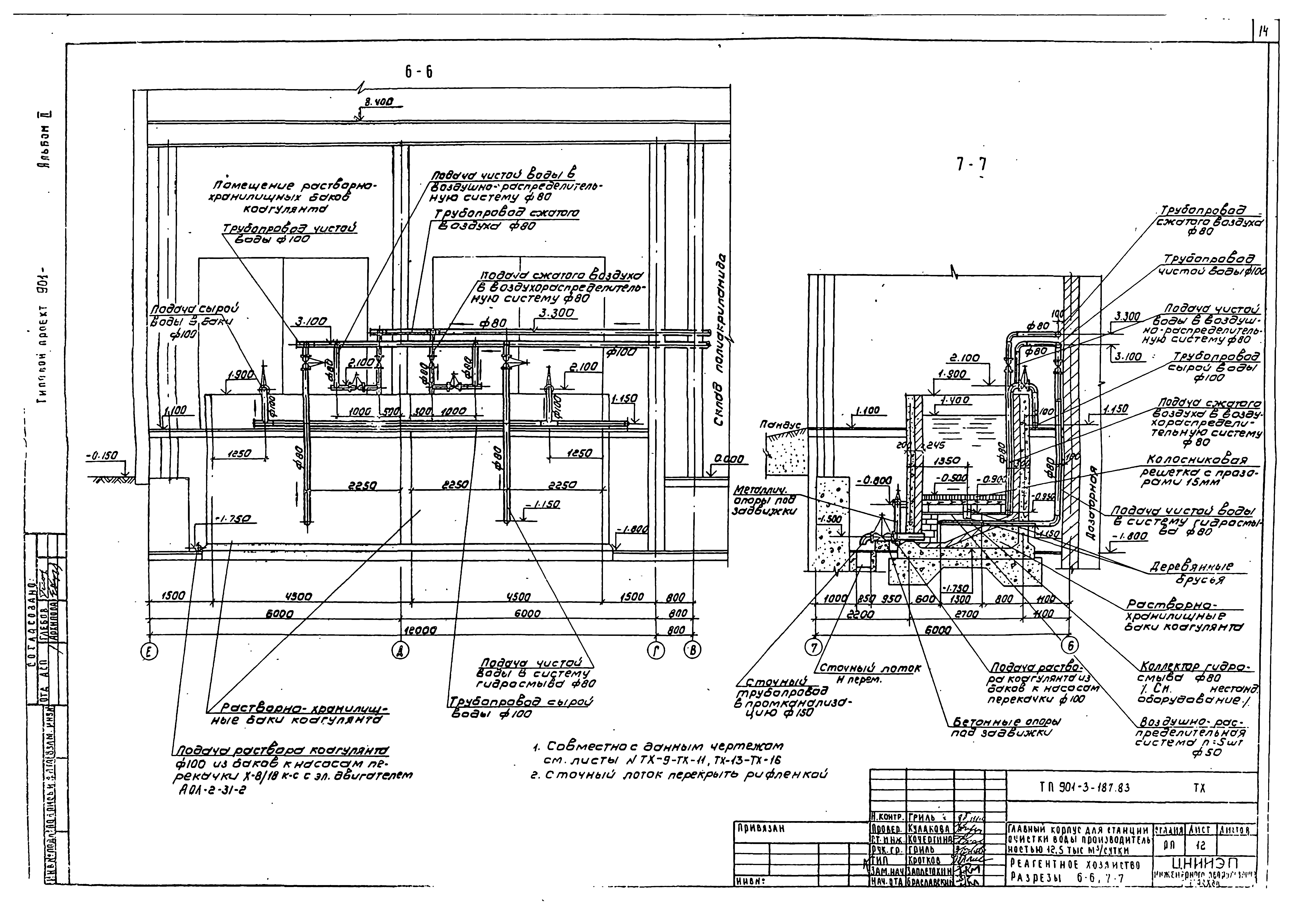 Типовой проект 901-3-187.83