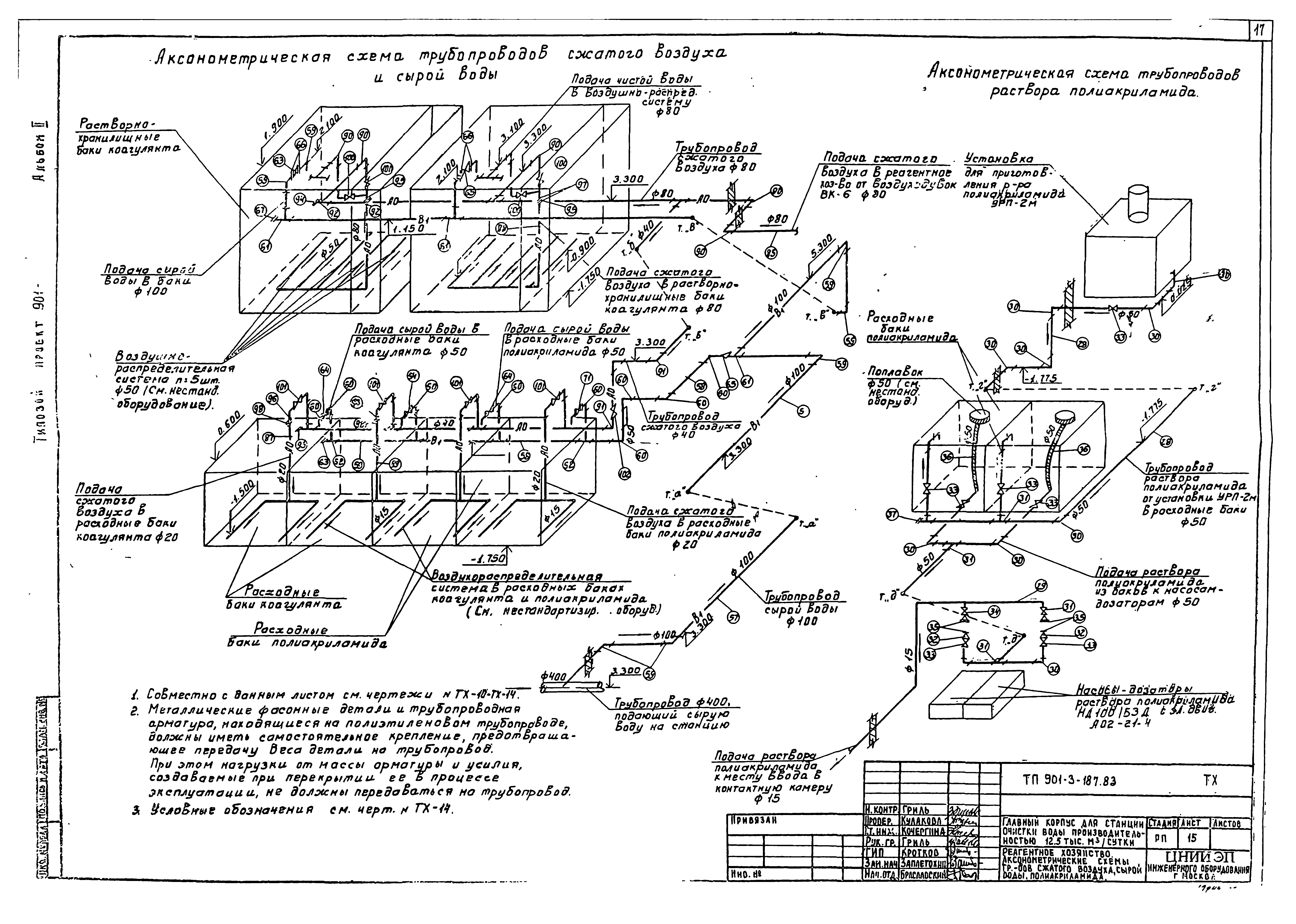 Типовой проект 901-3-187.83