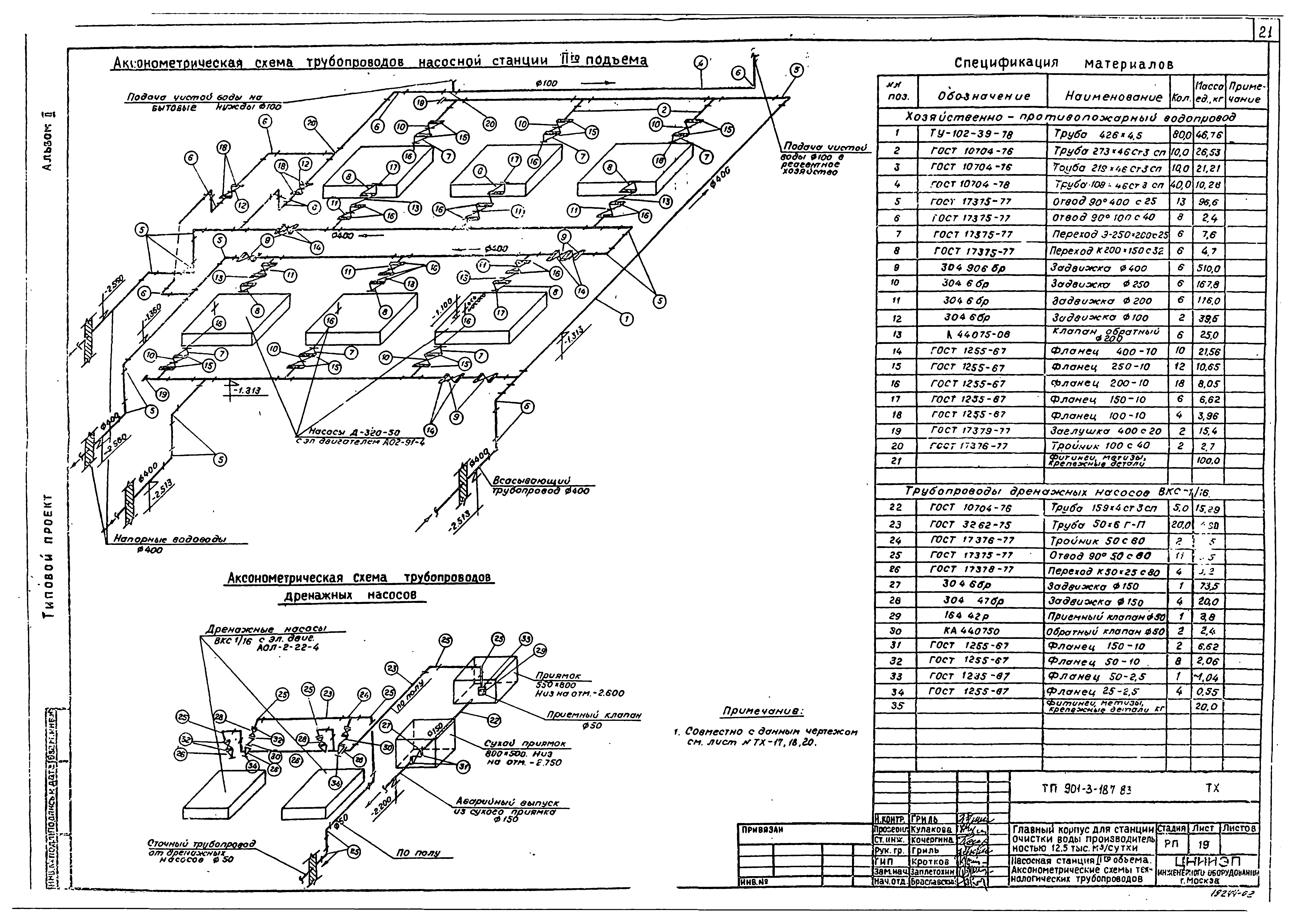 Типовой проект 901-3-187.83