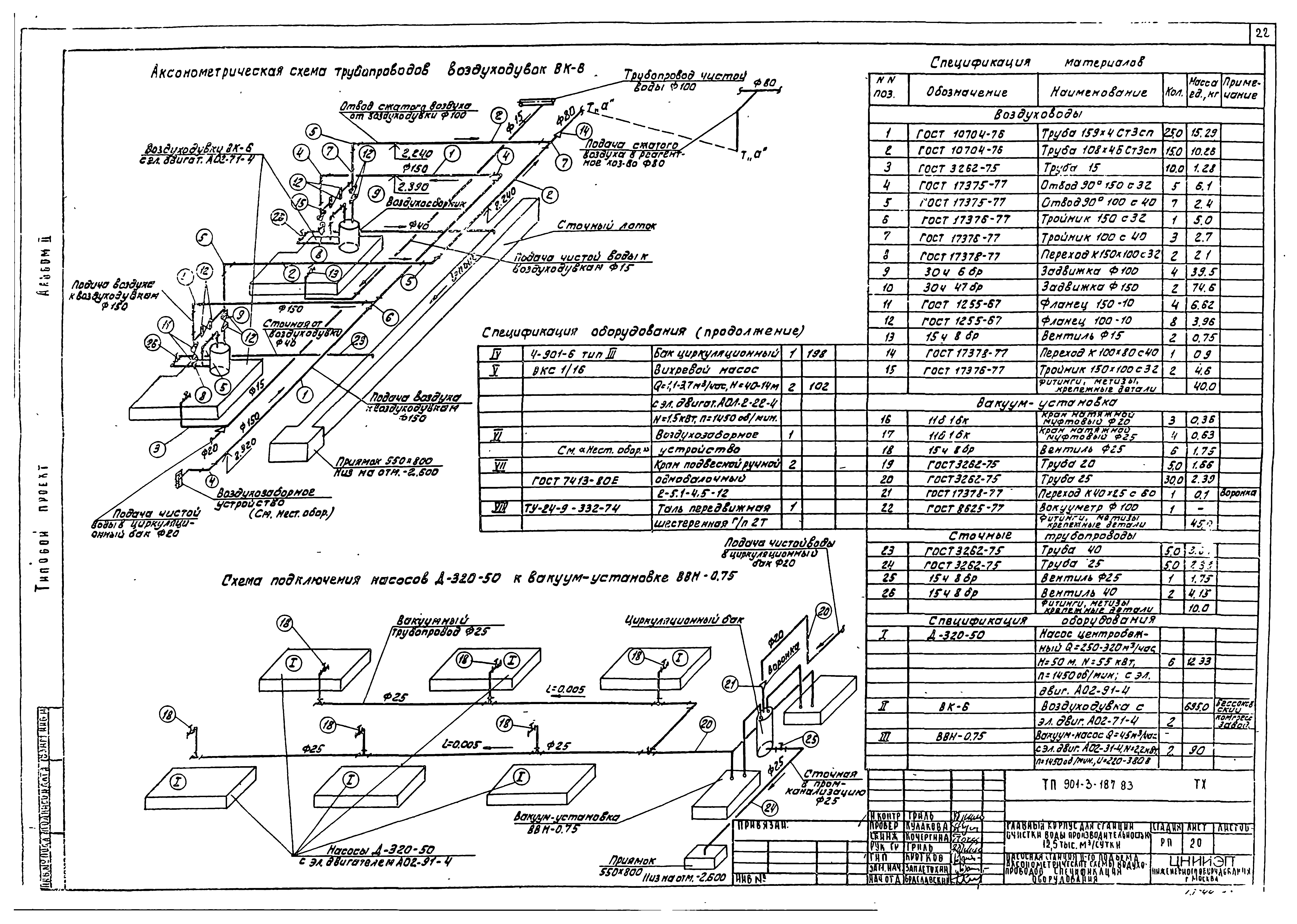 Типовой проект 901-3-187.83