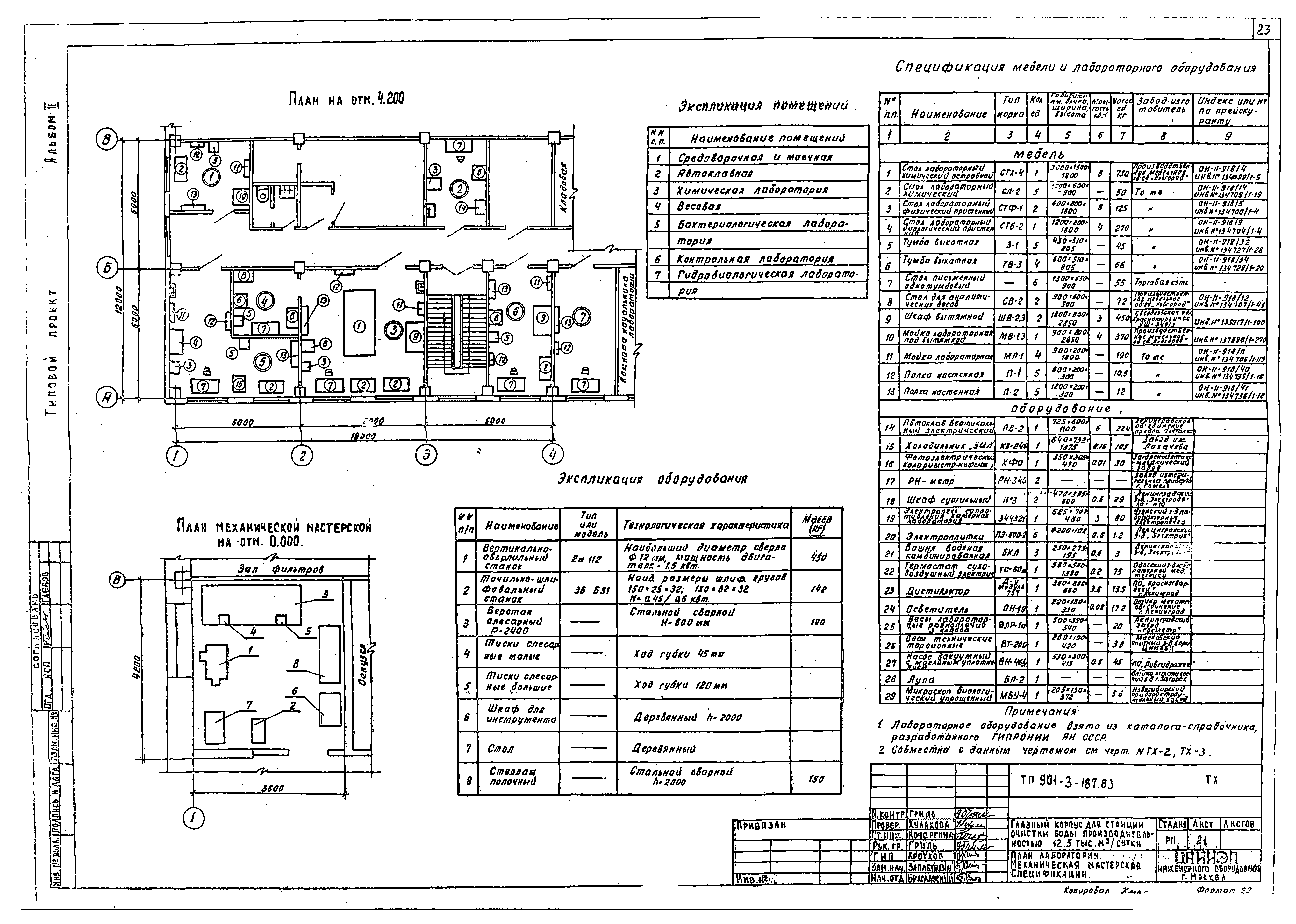 Типовой проект 901-3-187.83