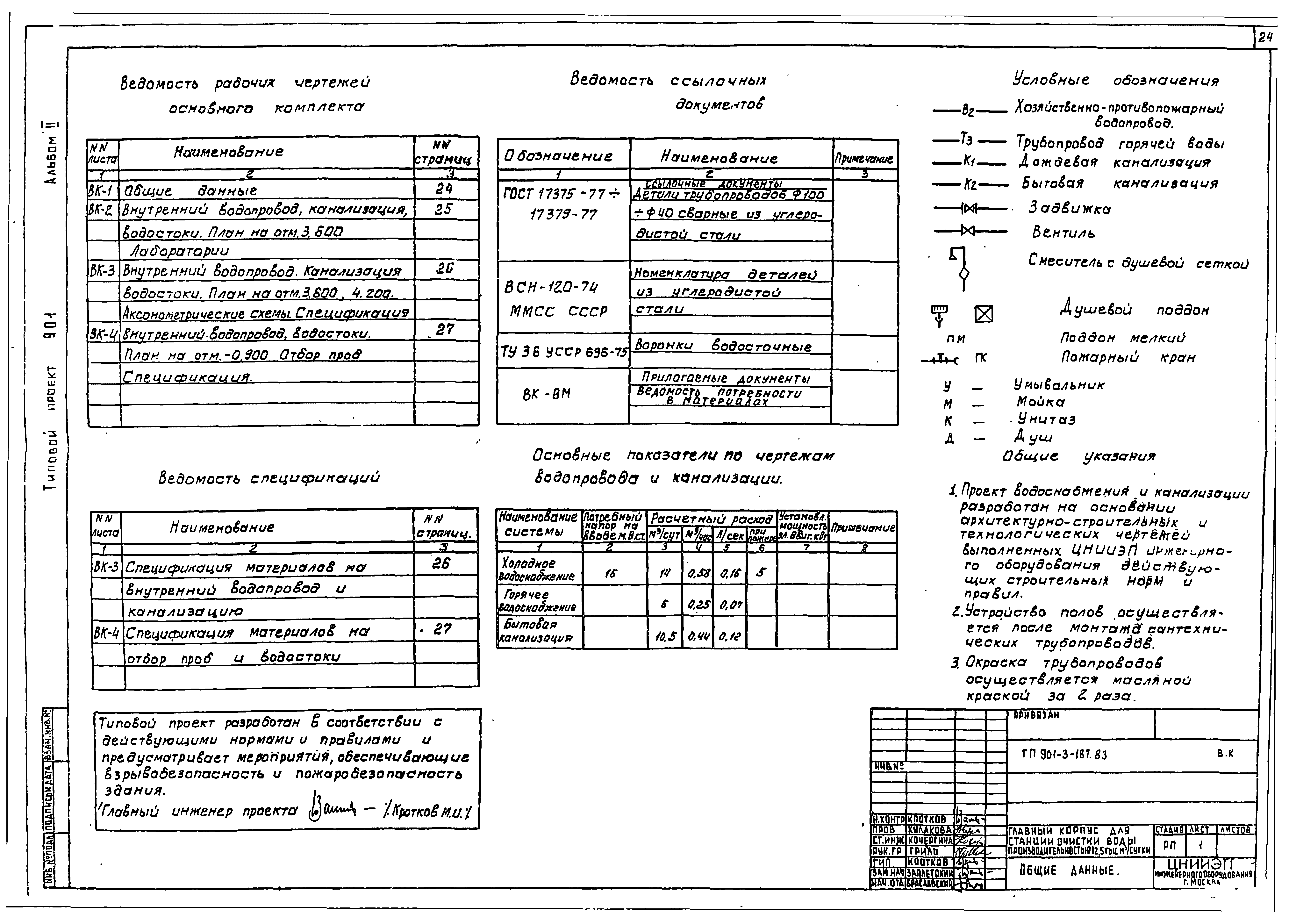 Типовой проект 901-3-187.83