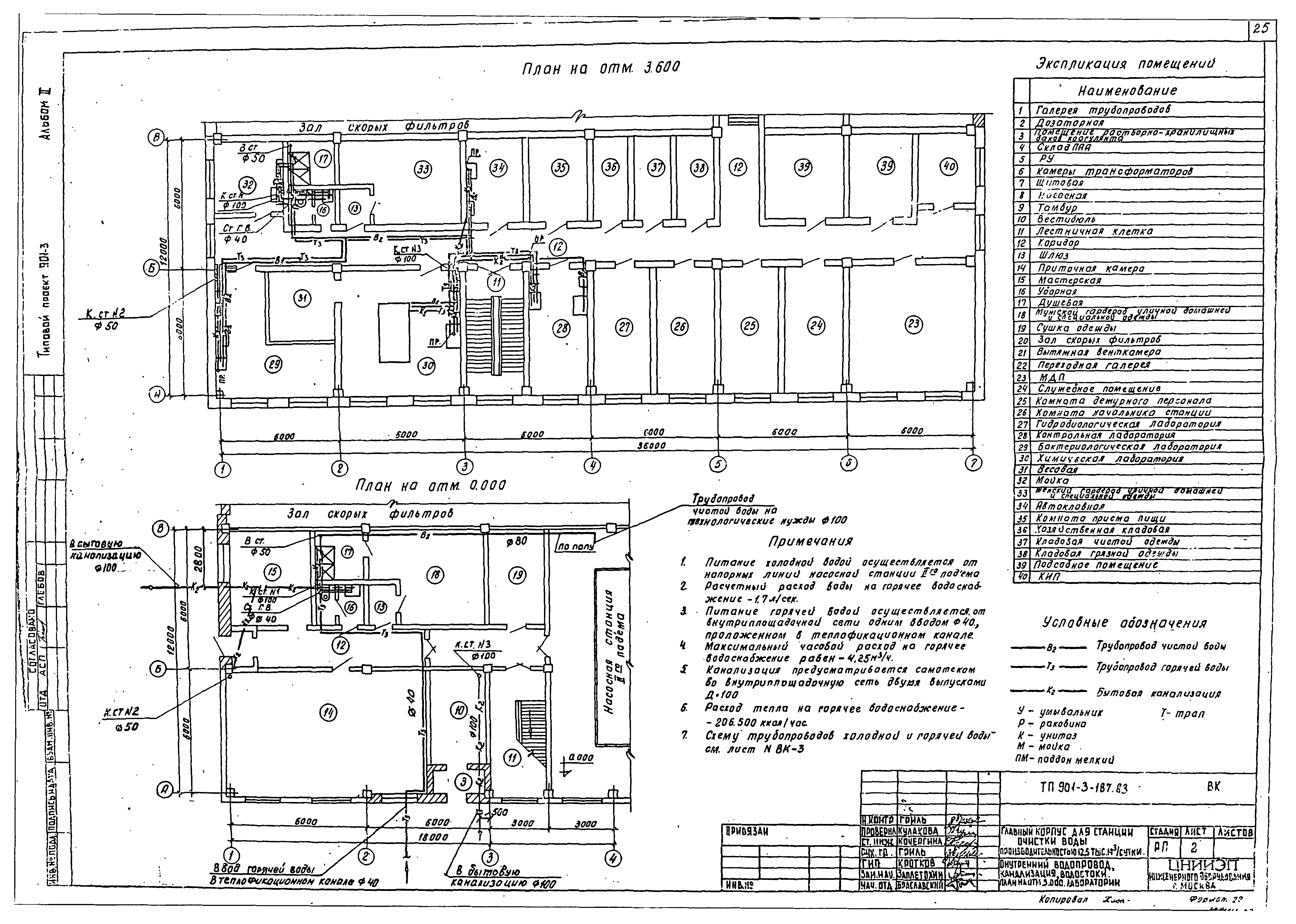 Типовой проект 901-3-187.83