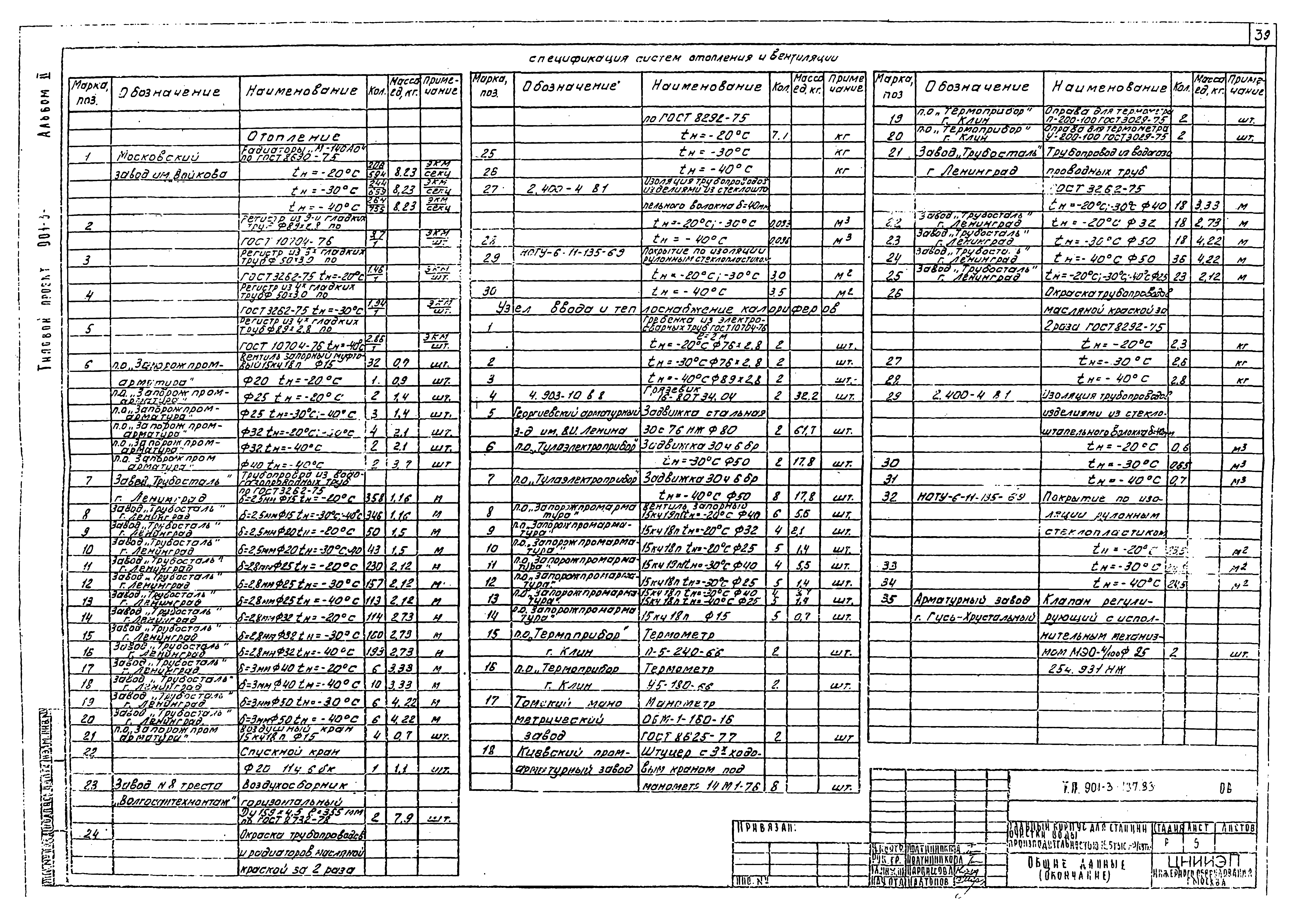 Типовой проект 901-3-187.83