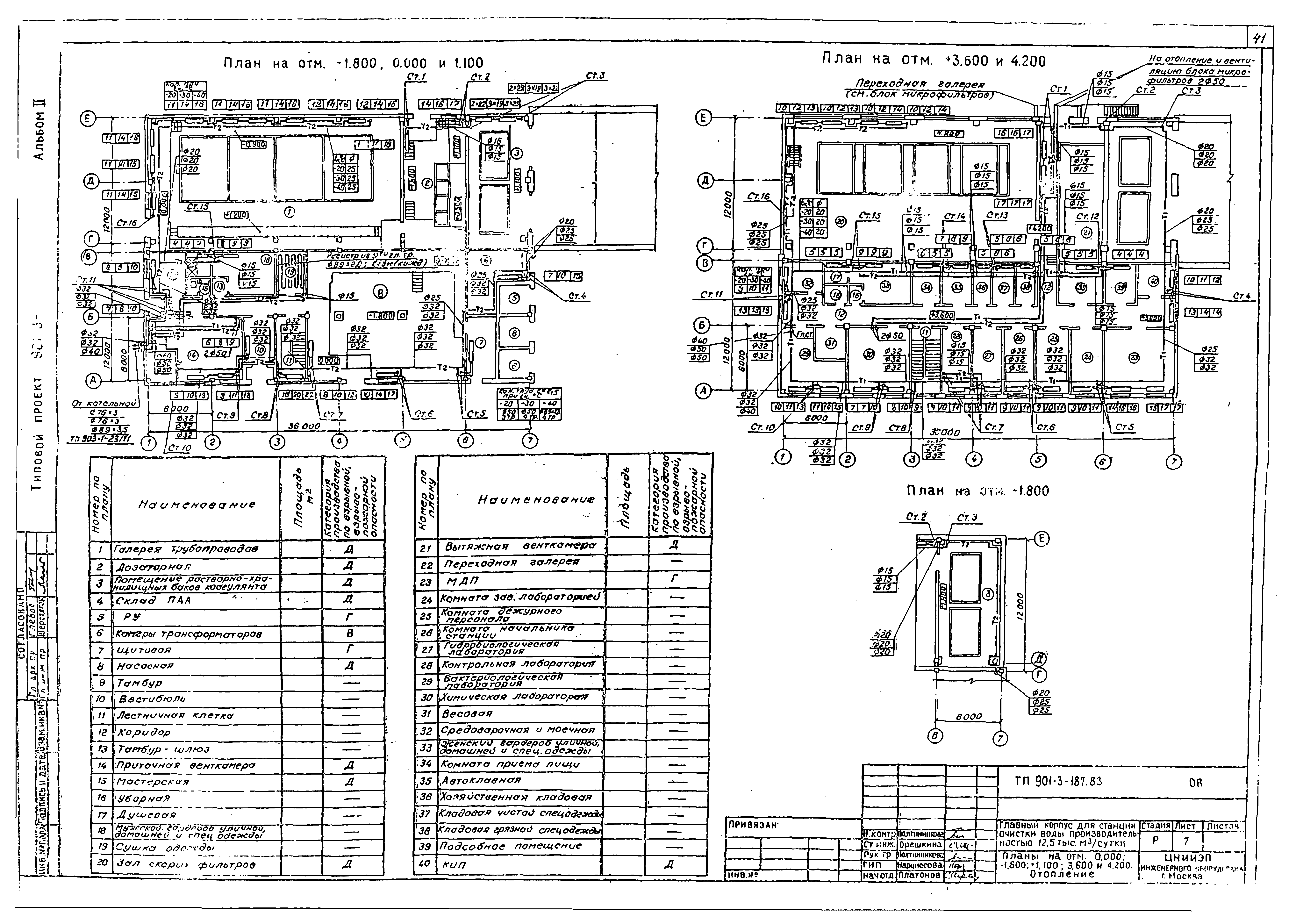 Типовой проект 901-3-187.83