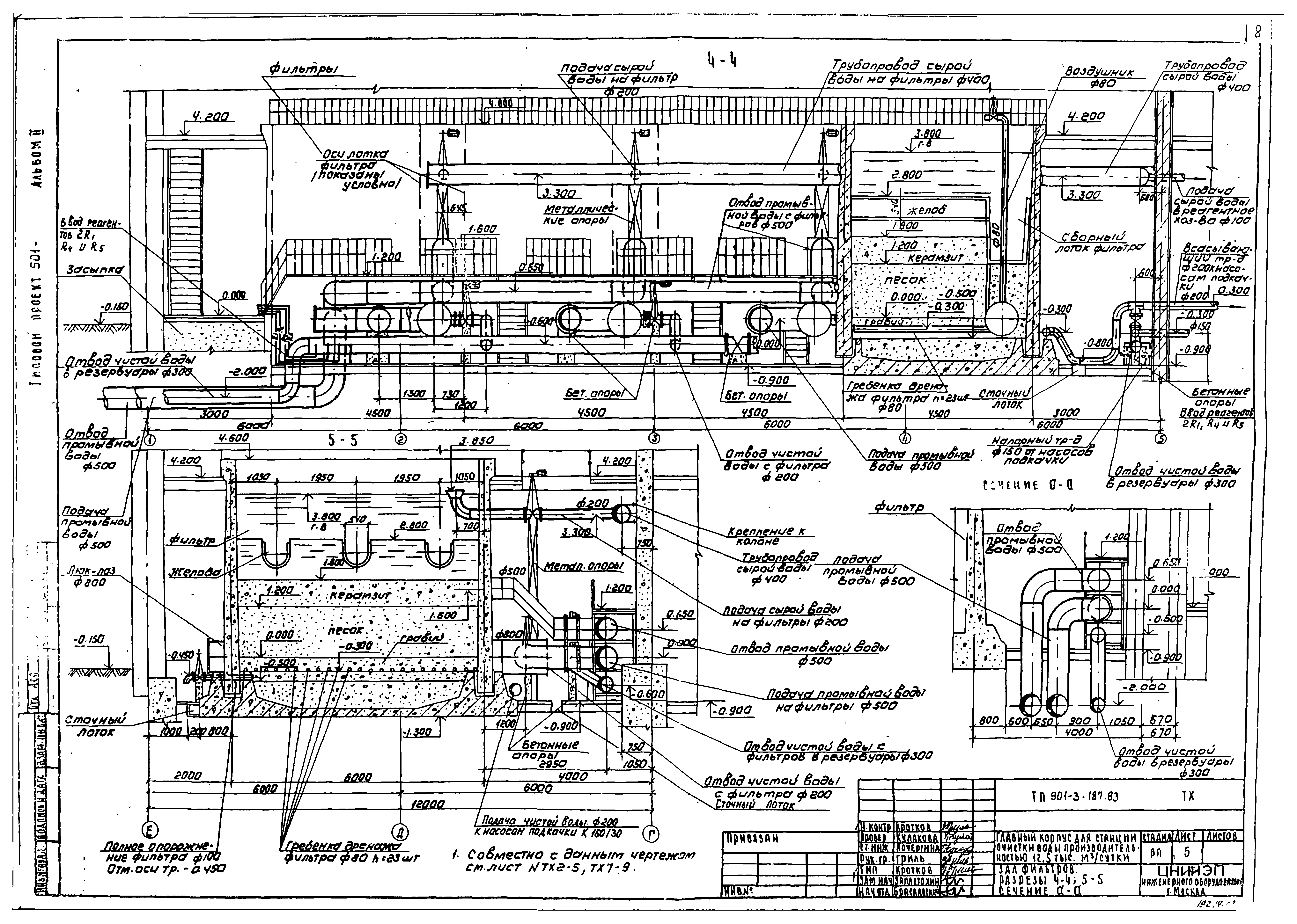 Типовой проект 901-3-187.83