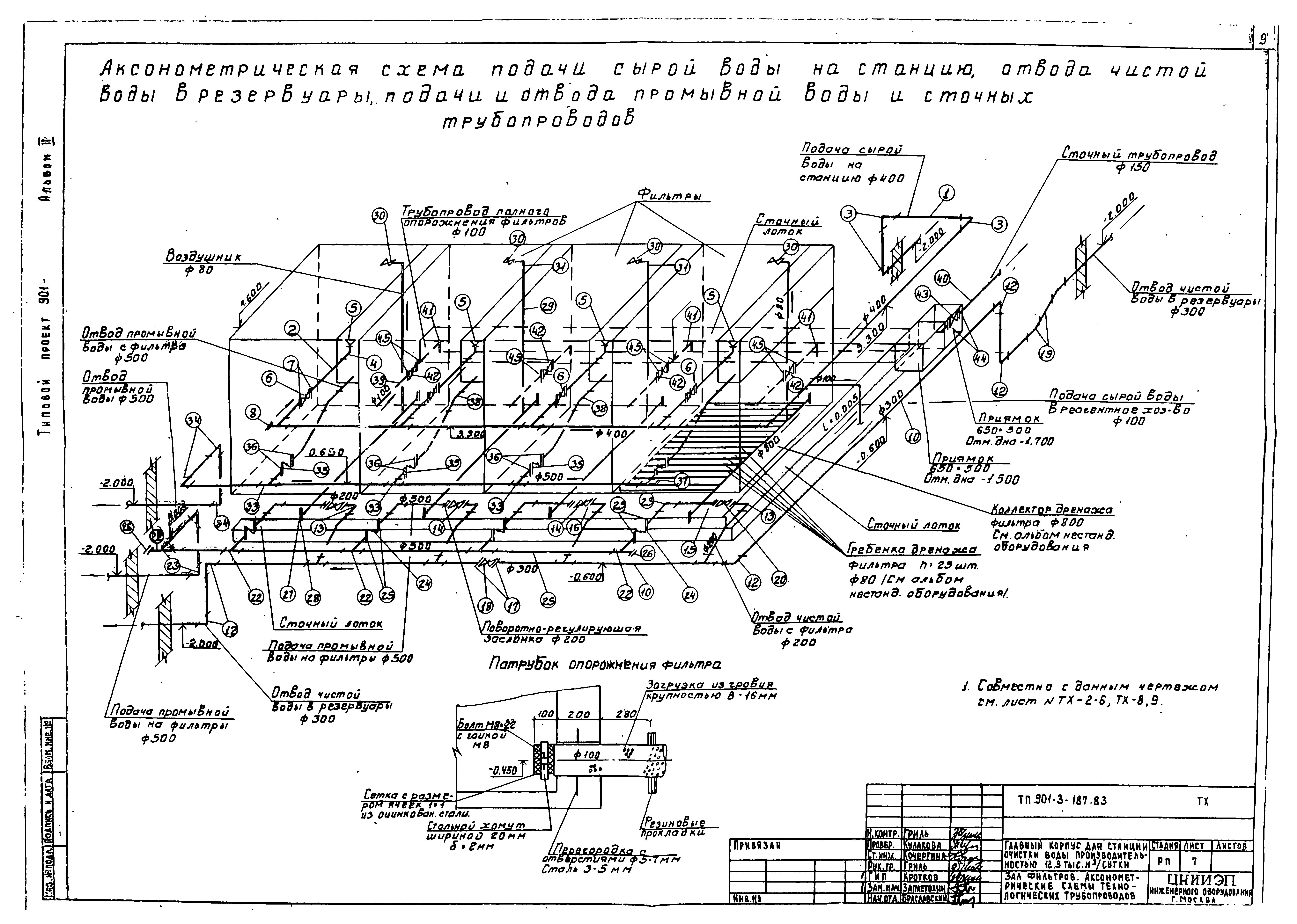 Типовой проект 901-3-187.83