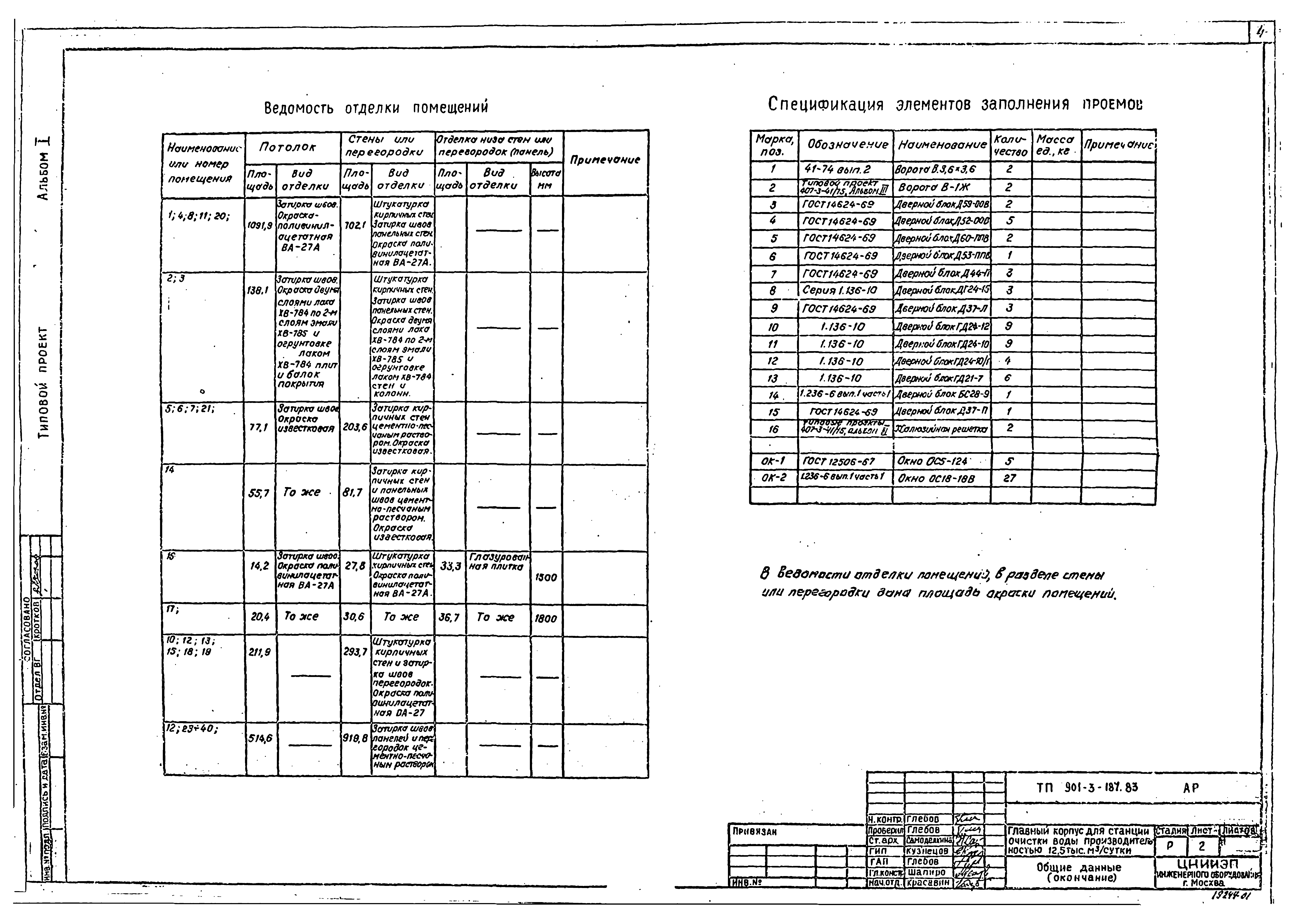Типовой проект 901-3-187.83