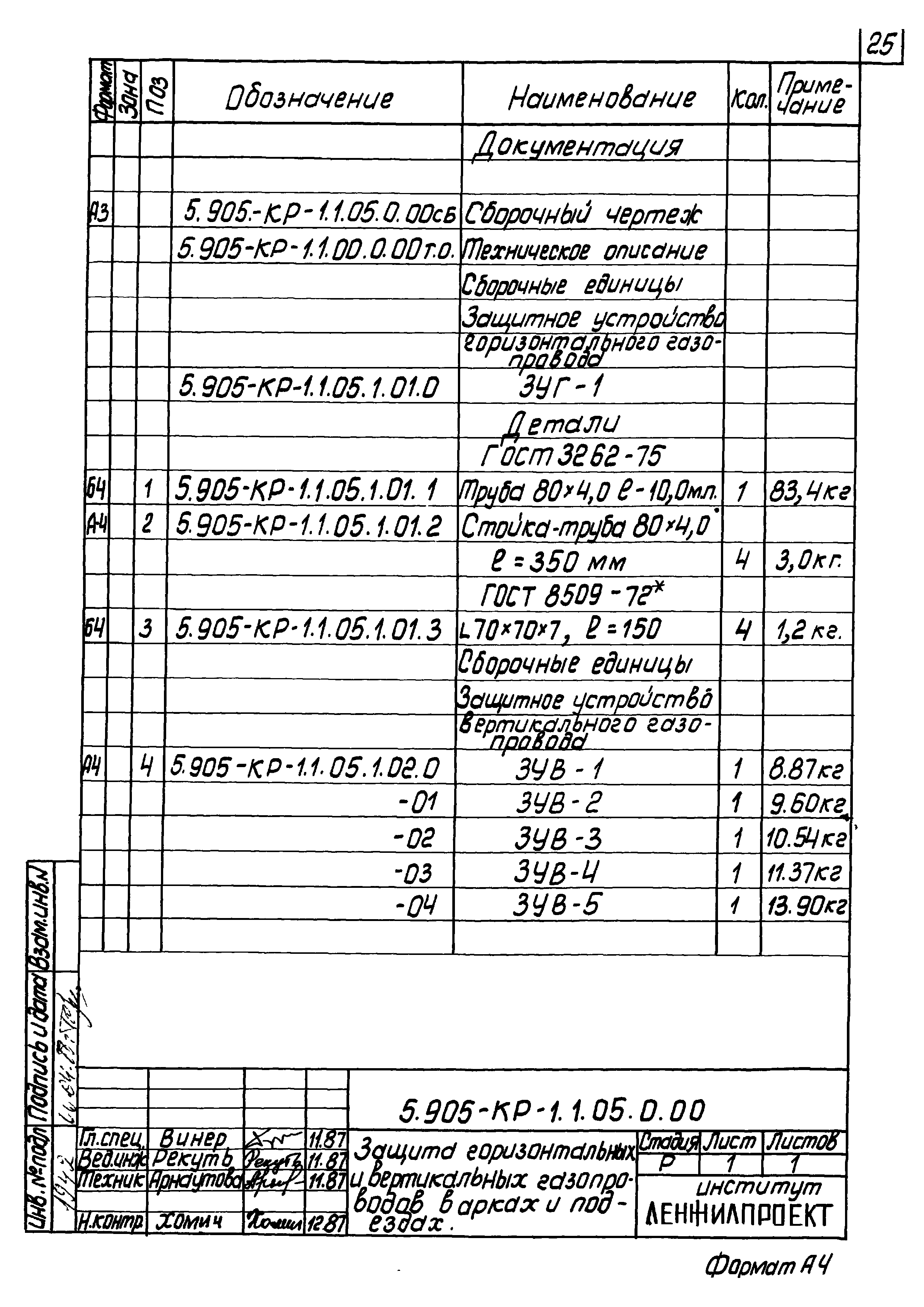 Серия 5.905-КР-1