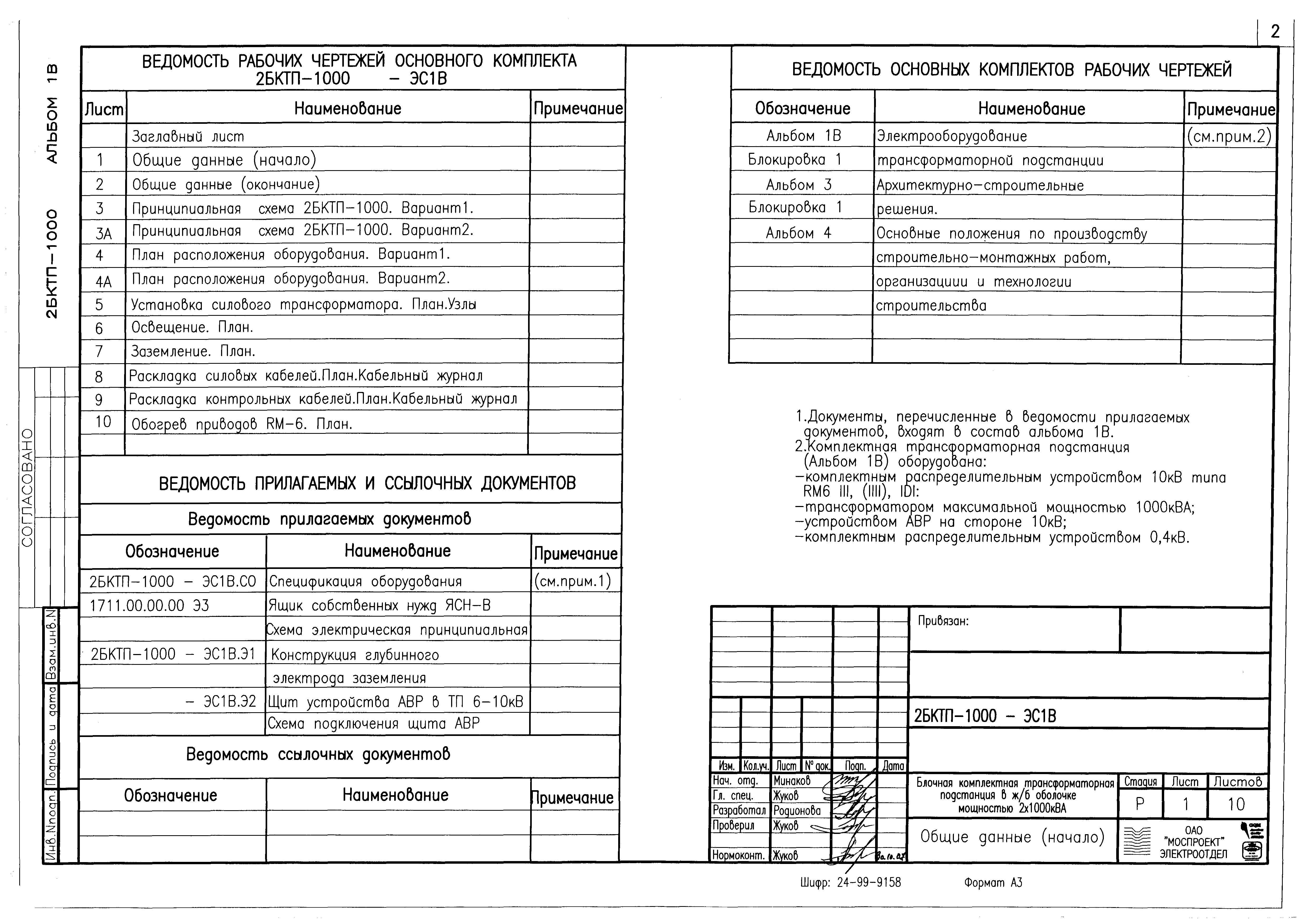 Типовой проект электромагнитная блокировка