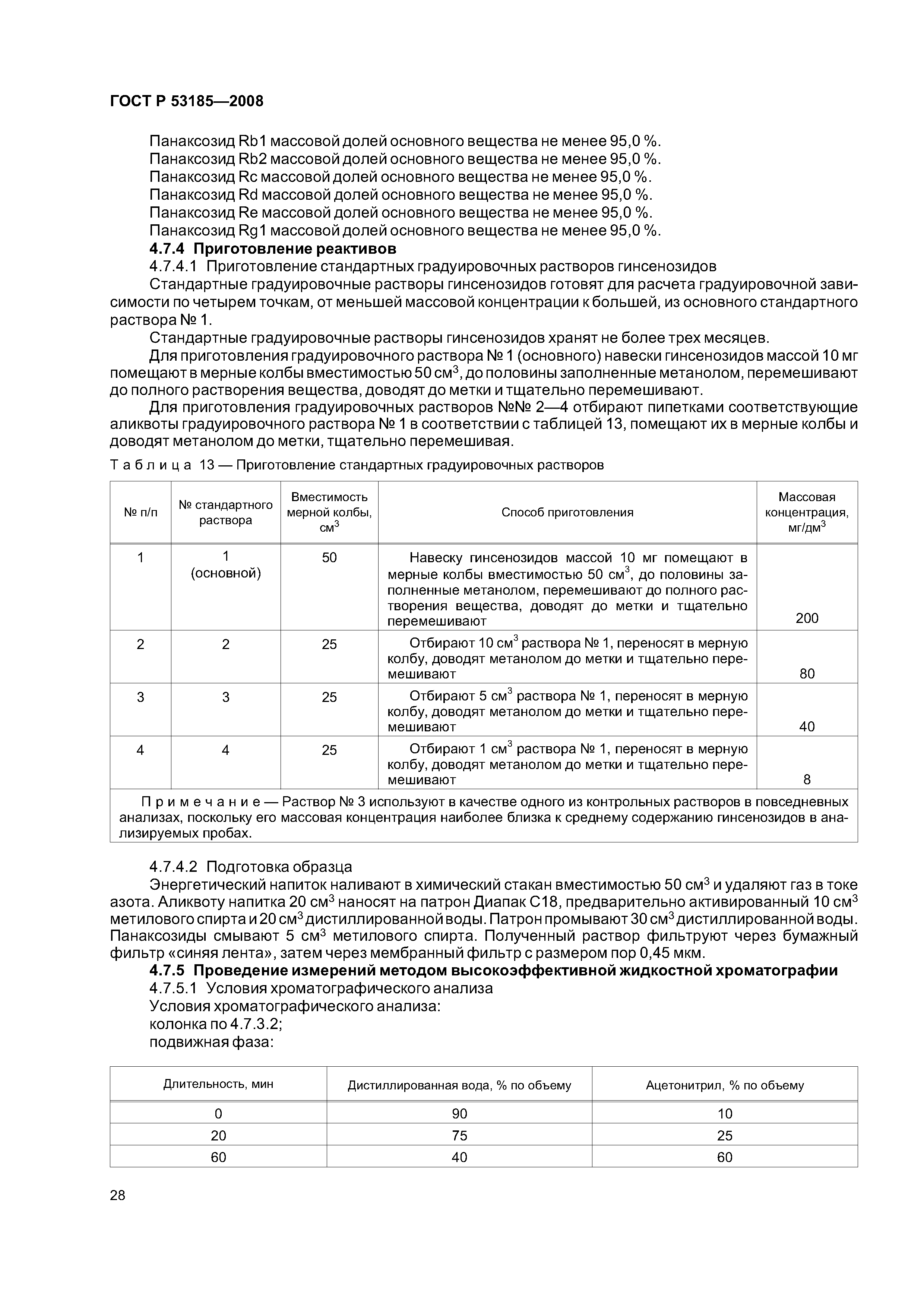 ГОСТ Р 53185-2008