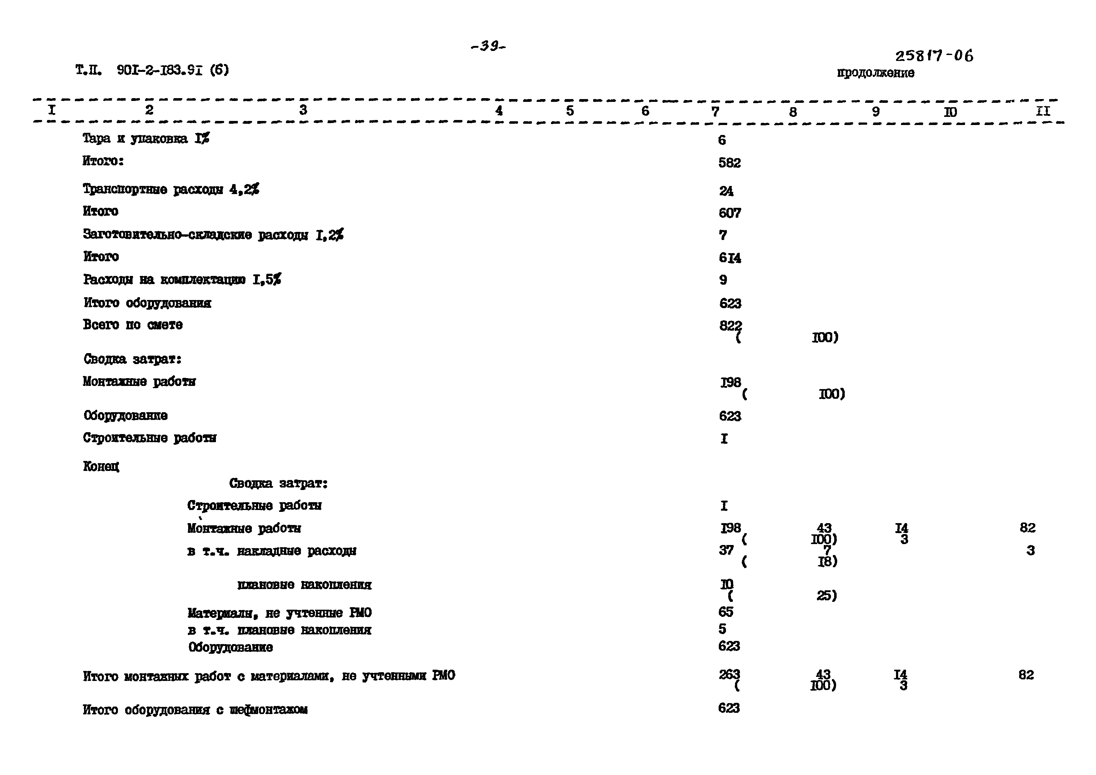 Типовой проект 901-2-183.91