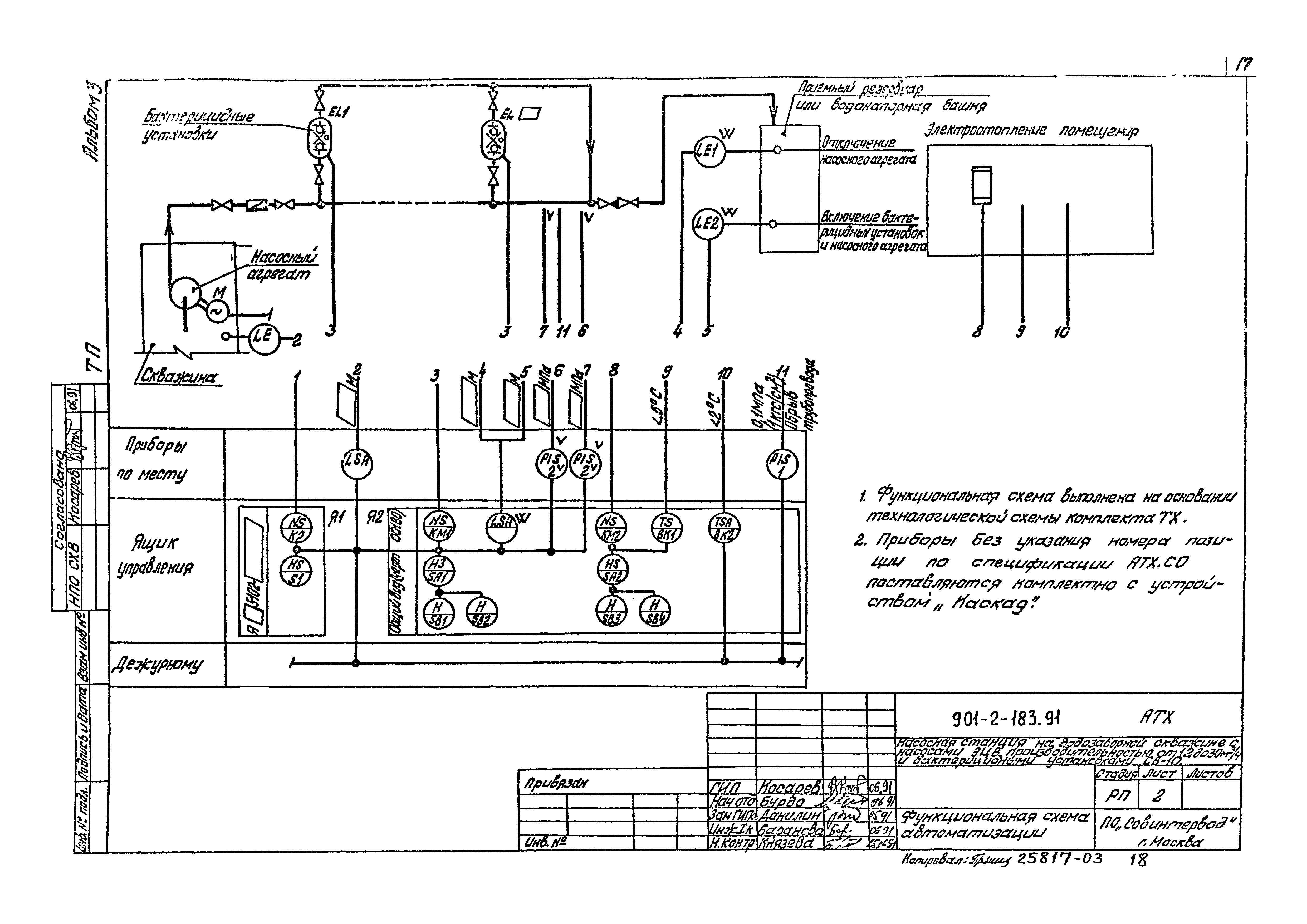 Скачать Типовой проект 901-2-183.91 Альбом 3. Электрооборудование.  Автоматизация технологического процесса