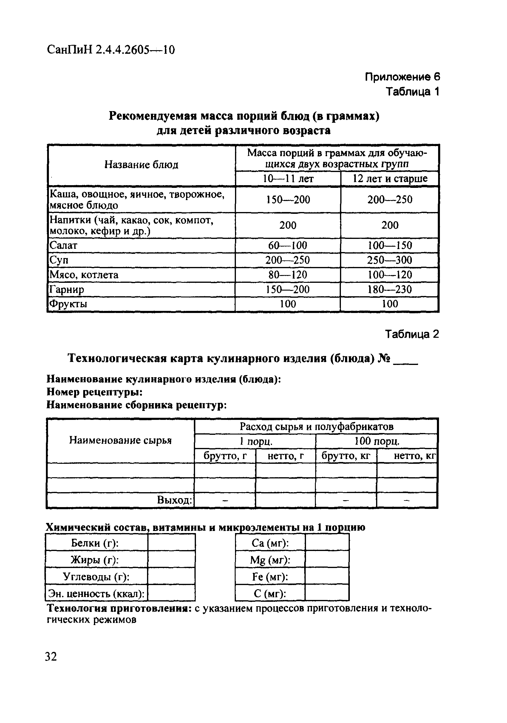 Азу технологическая карта