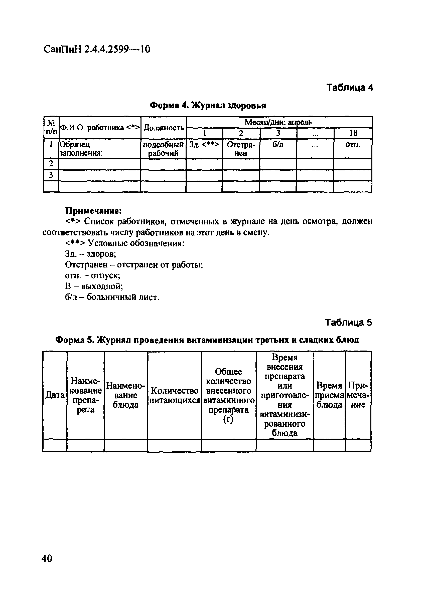 СанПиН 2.4.4.2599-10