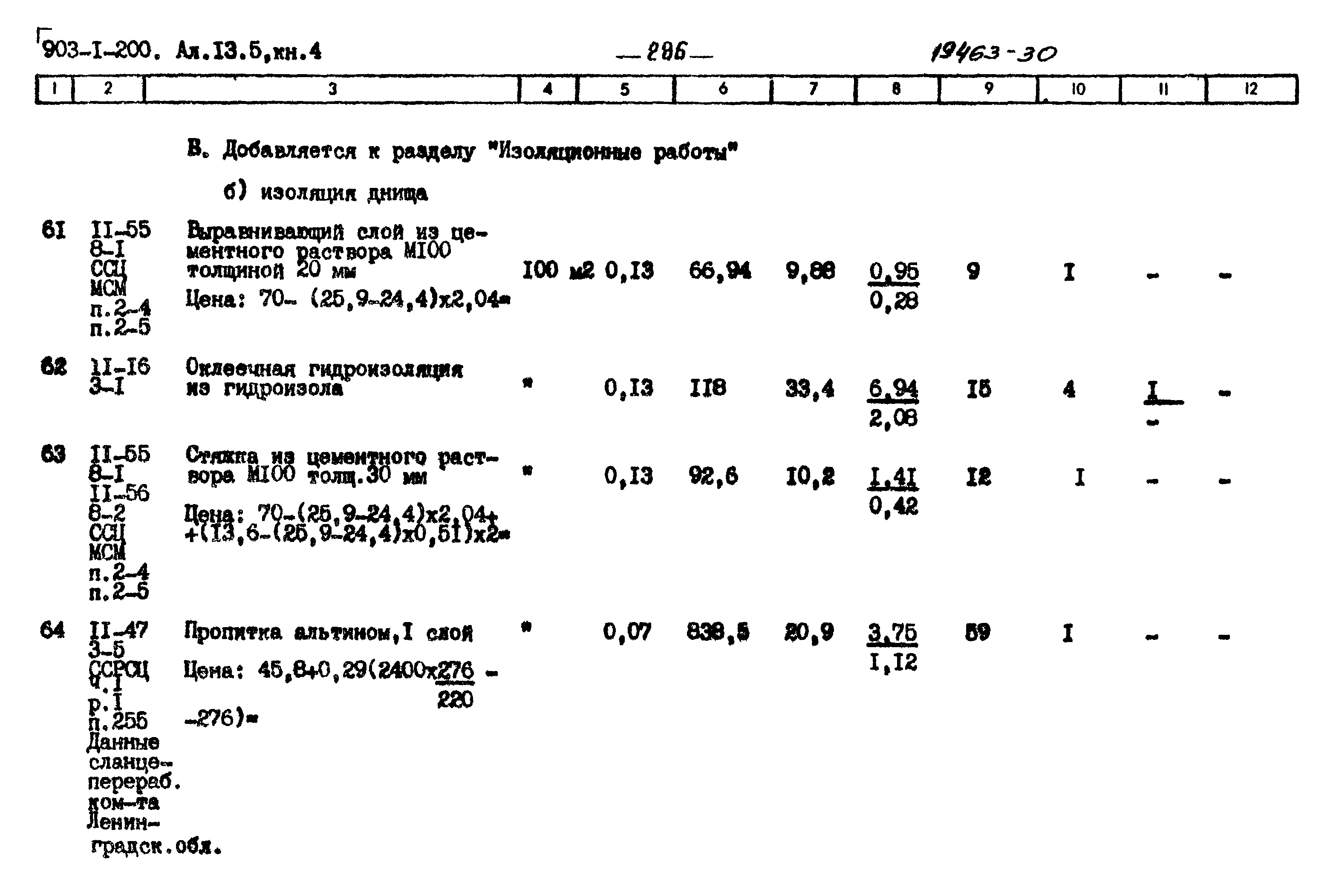 Типовой проект 903-1-206