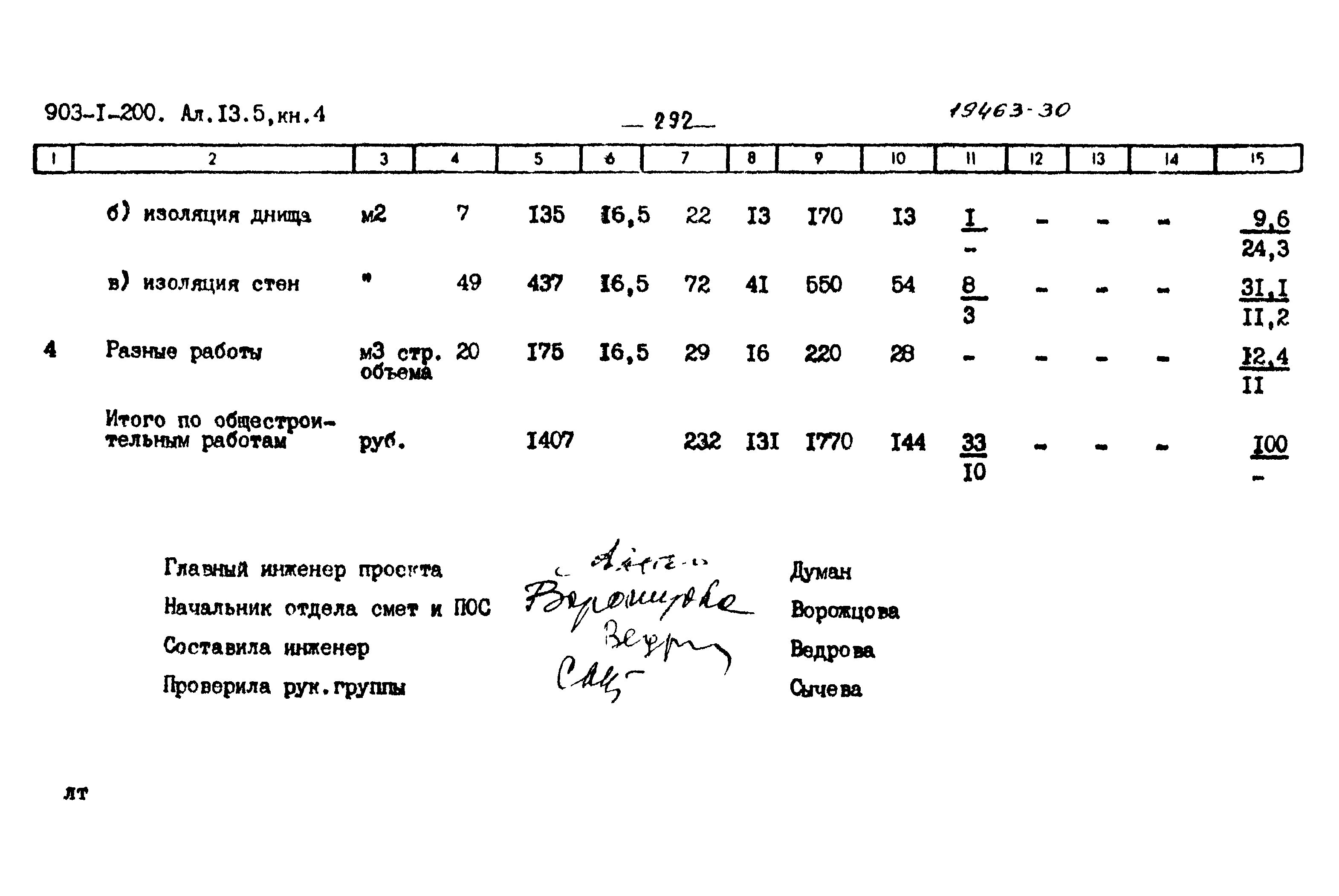 Типовой проект 903-1-206